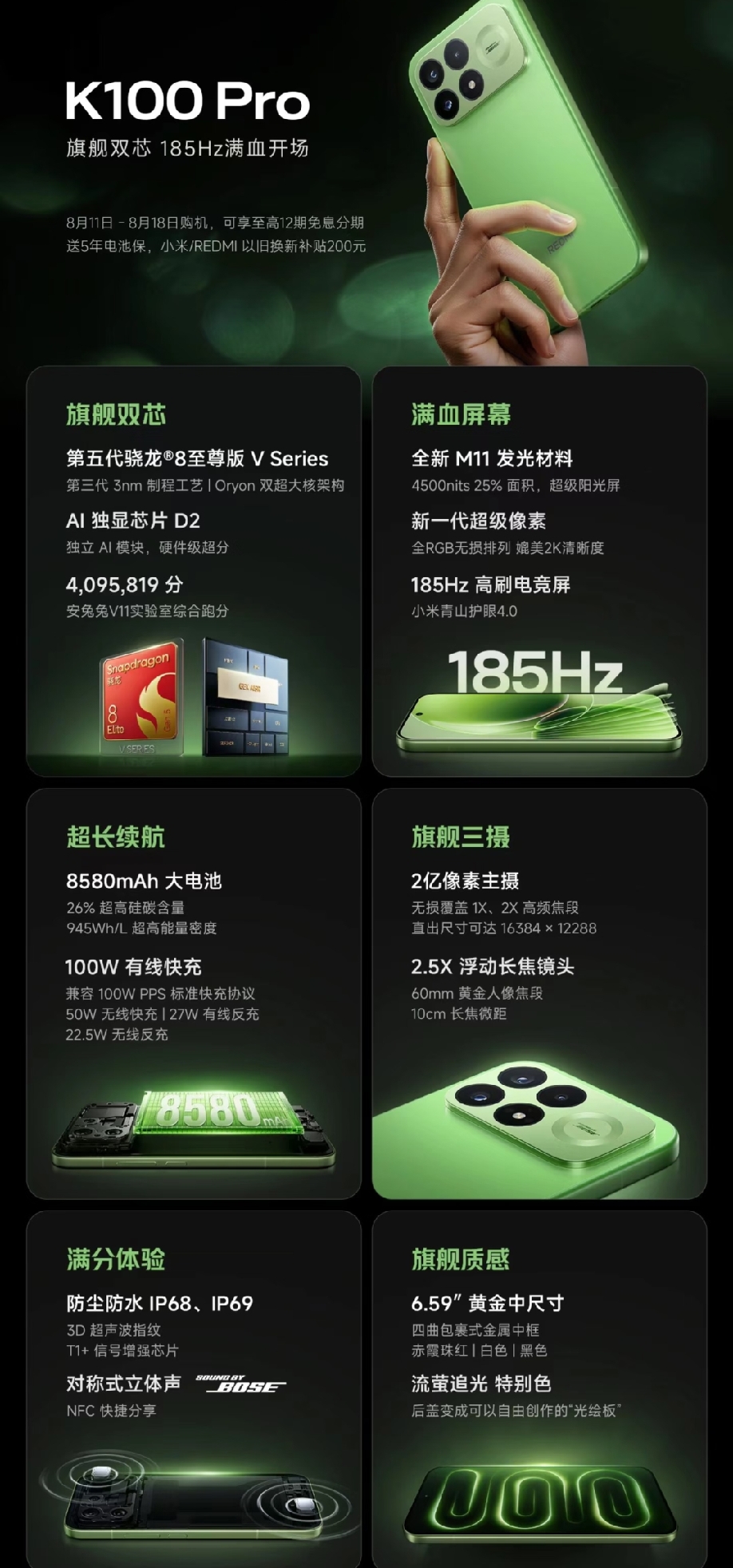 REDMI K100 Pro 看点速览
 
   REDMI K100 Pro主打旗舰双芯性能，搭载第五代骁龙8至尊版V Series+AI独显D2，安兔兔跑分突破409万。配备6.59英寸185Hz电竞屏，采用M11发光材料，峰值亮度4500nits，搭配青山护眼4.0。
 
   续航搭载858
