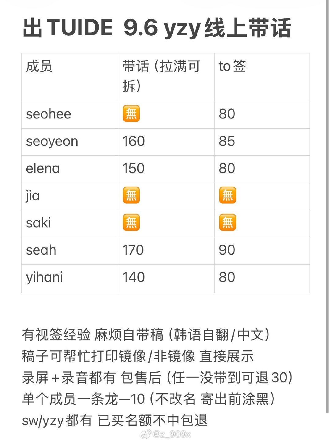 #TUIDE小卖铺[超话]# 
好价出sw/yzy线上带话+to签 余量⬇️
提供录屏+大疆第三视角+录音 包售后 ​
