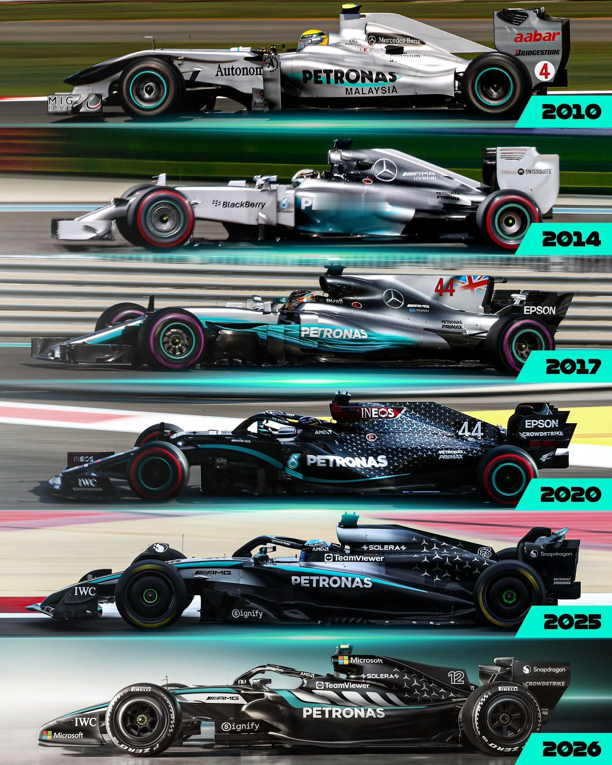 赛道颜值进化史：F1战车涂装变迁，速度与设计的结合
浏览这些F1赛车的照片，完全就是一部赛道审美进化史。从早年稍显复古的线条，到如今充满未来感的复杂车身设计，每一代战车都带着时代的印记。梅赛德斯的银箭变黑箭，红牛经典的深蓝配大红牛，还有哈斯、阿尔派、阿斯顿·马丁这些车队独特的色彩碰撞。涂装变化背后，