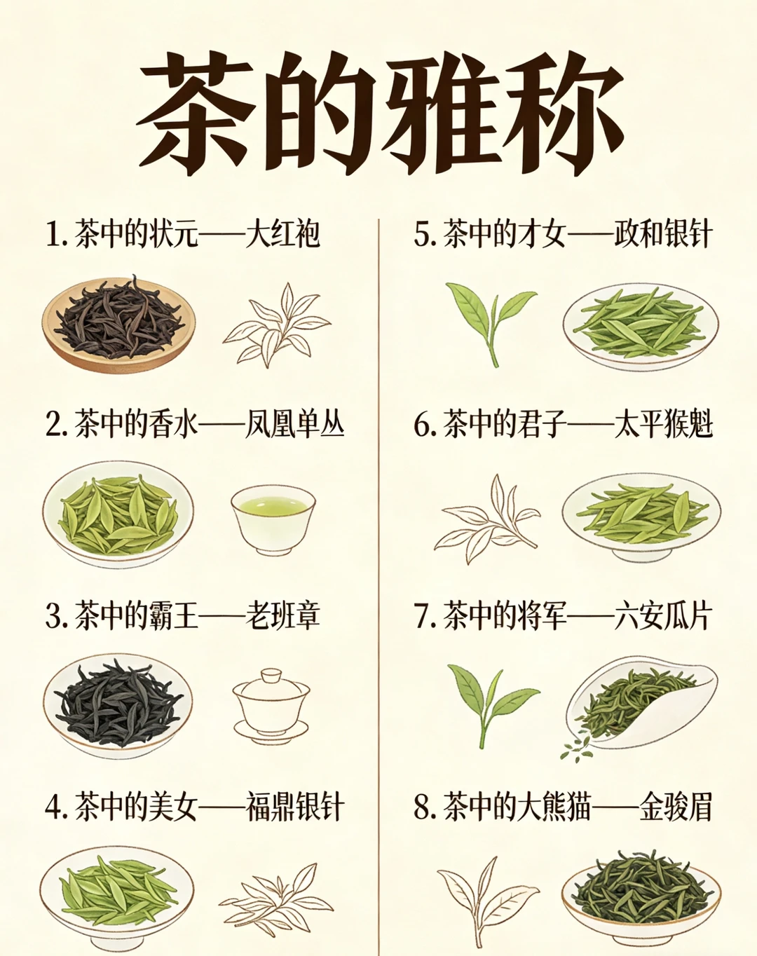 茶叶的雅称，你都知道吗？
