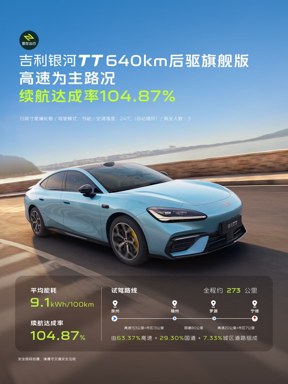 吉利银河TT泉州媒体实测续航成绩出炉！