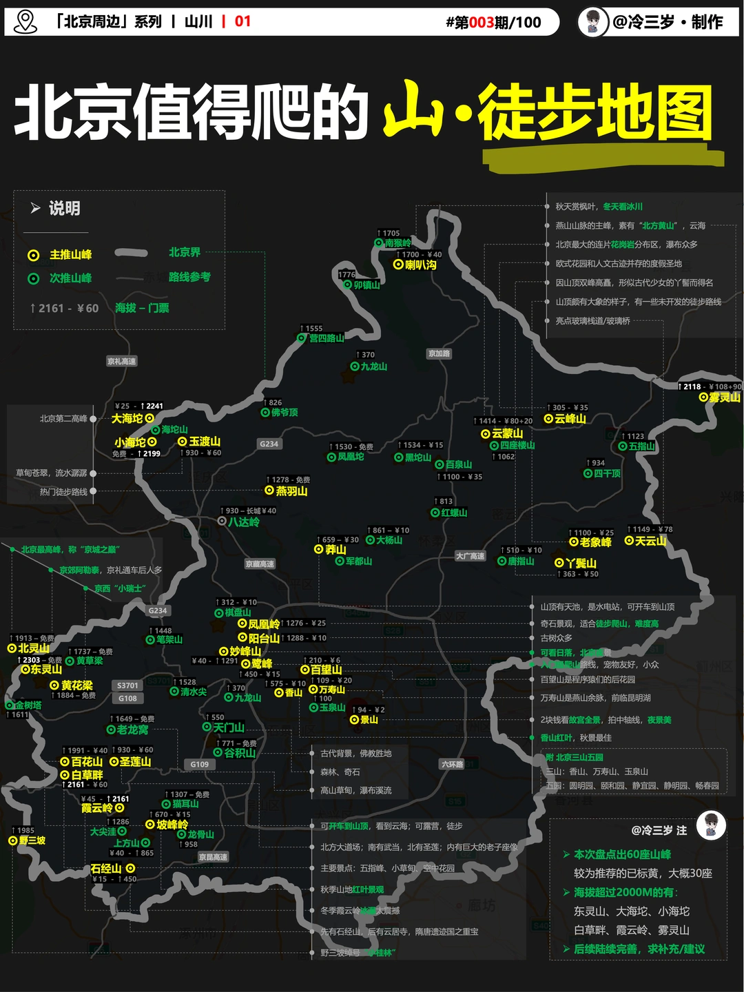 北京的这些山，你爬几座？