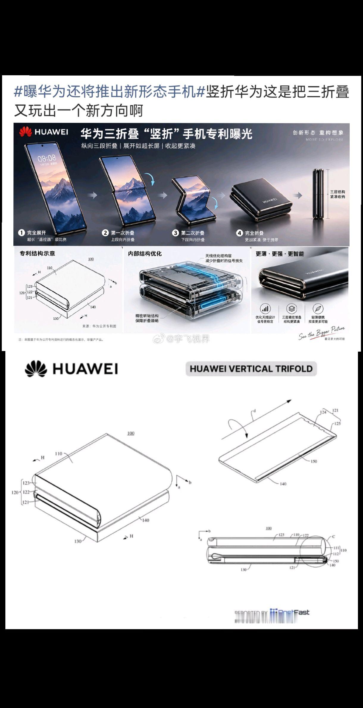 都围着芯片、影像参数打转，华为却一直在折腾手机
形态的创新。之前的折叠屏、阔直板，已经跳出了传
统直板手机的固有思路，如今又传出要带来全新形态
的机型