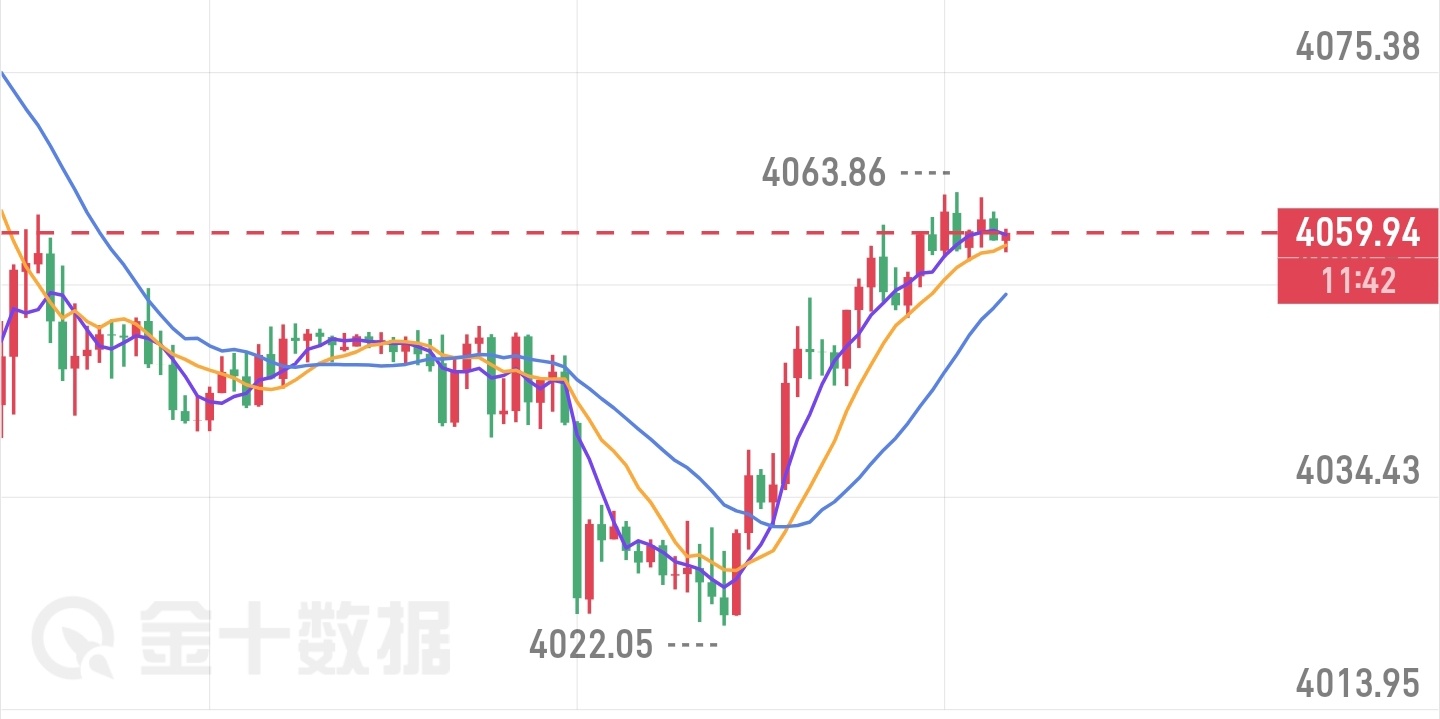 7月24日 晚间中东局势：中东局势继续恶化美军中央司令部确认，美国东部...