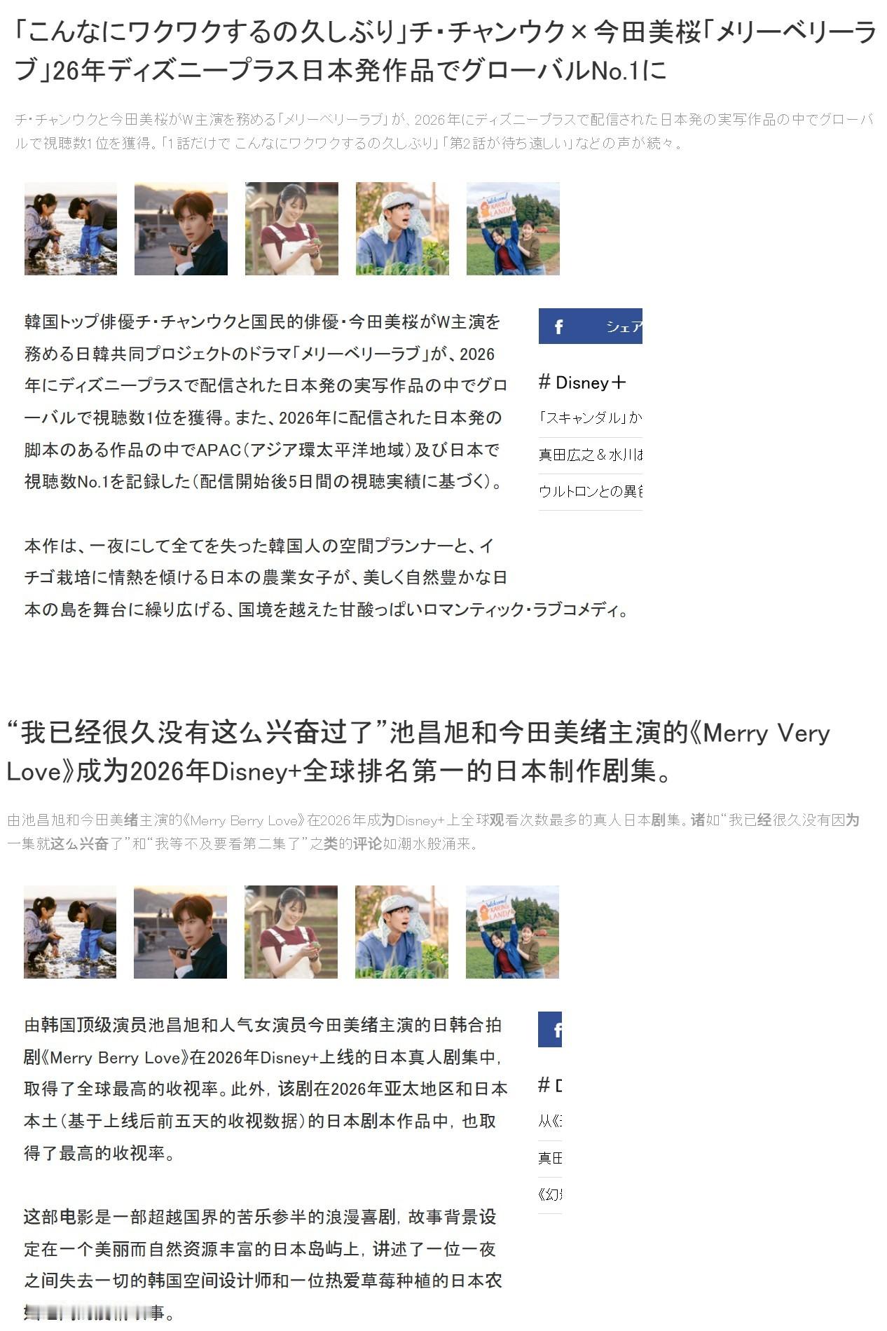 #池昌旭[超话]# 
终于出的几个日本新闻，以及disneyplus japan 的ins和推特发布的通稿。
由池昌旭和今田美绪主演的《Merry Berry Love》成为2026年Disney+上全球观看次数最多的真人日本剧集。该剧在2026年亚太地区和日本本土的收视率也是日本原创剧集作品中最高的收视率（两项记录都基于上线后前五天的 ​