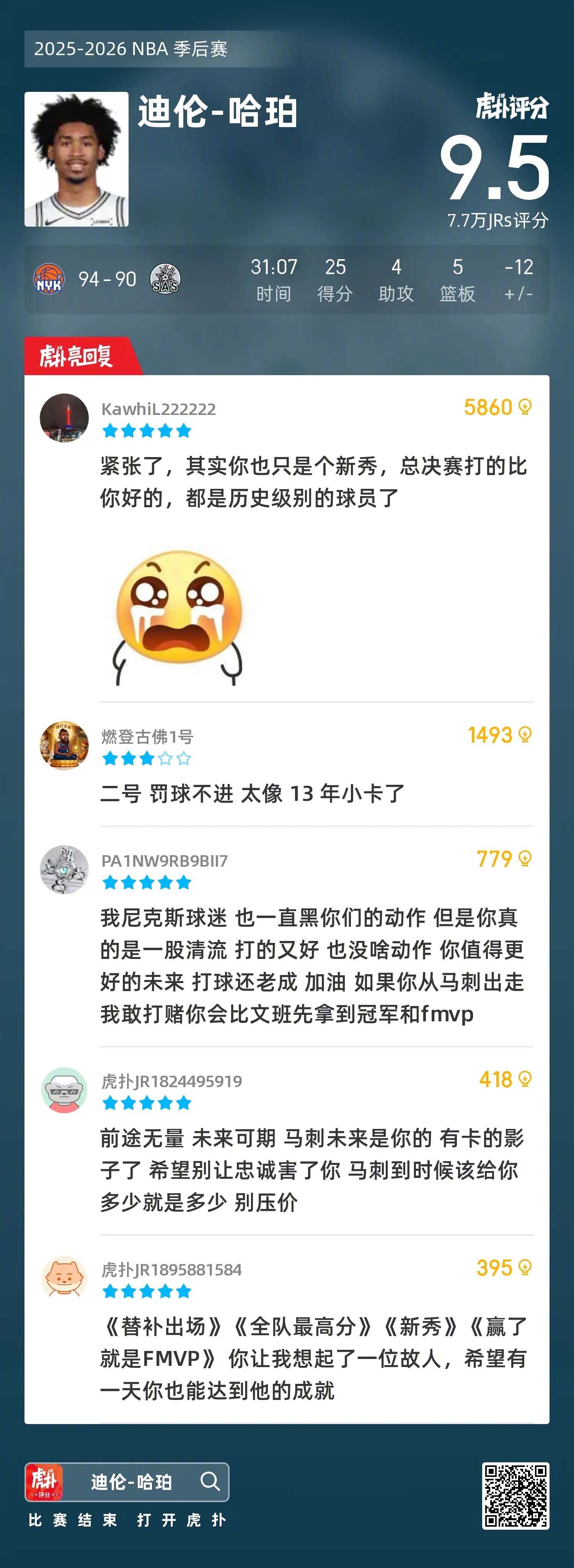 拼尽全力！哈珀全场19中10，三分4中2得到25分5篮板4助攻1盖帽 ...