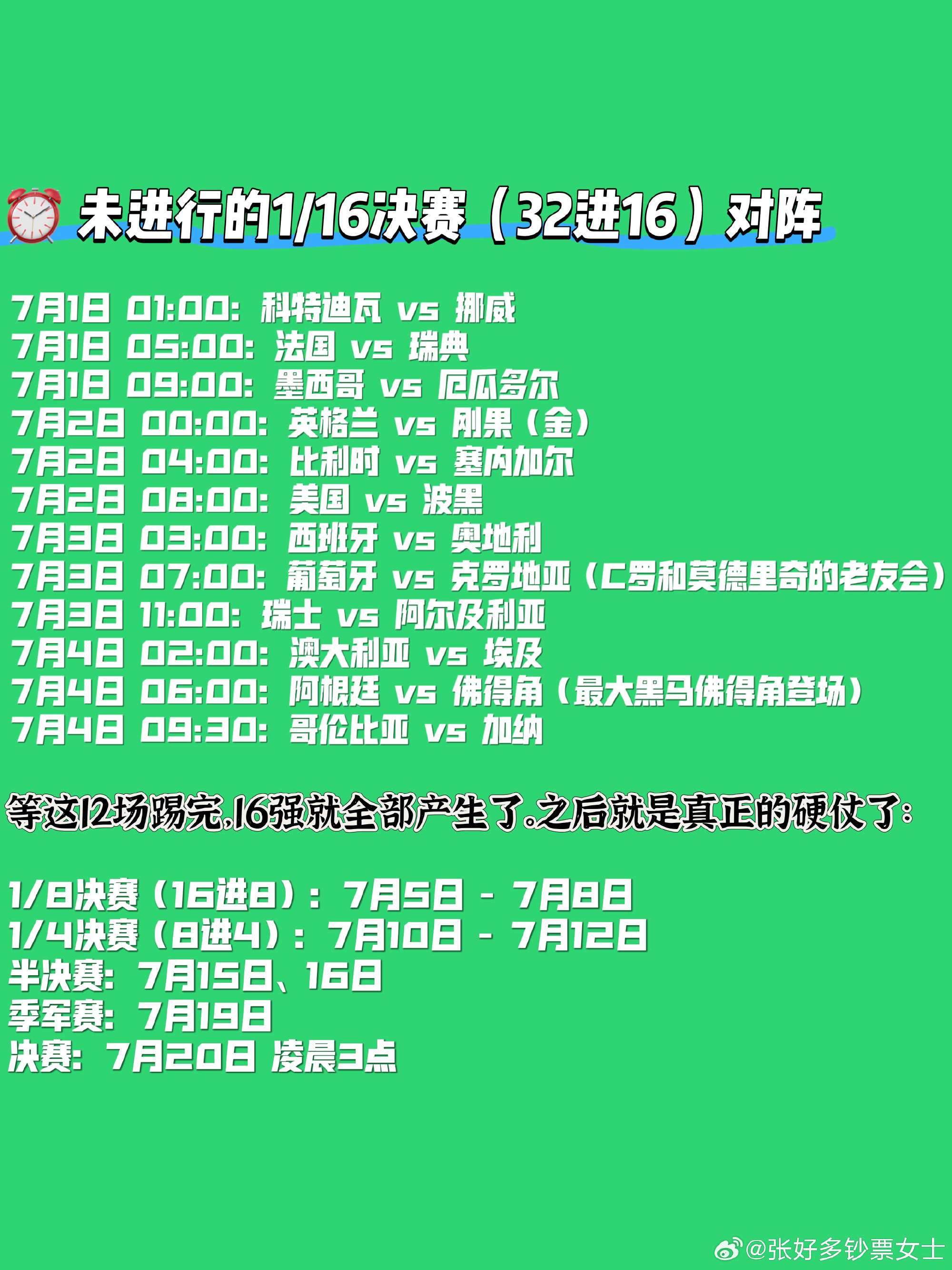 德国被巴拉圭点球淘汰，连续三届无缘16强。德国可太有名了，2014年冠...