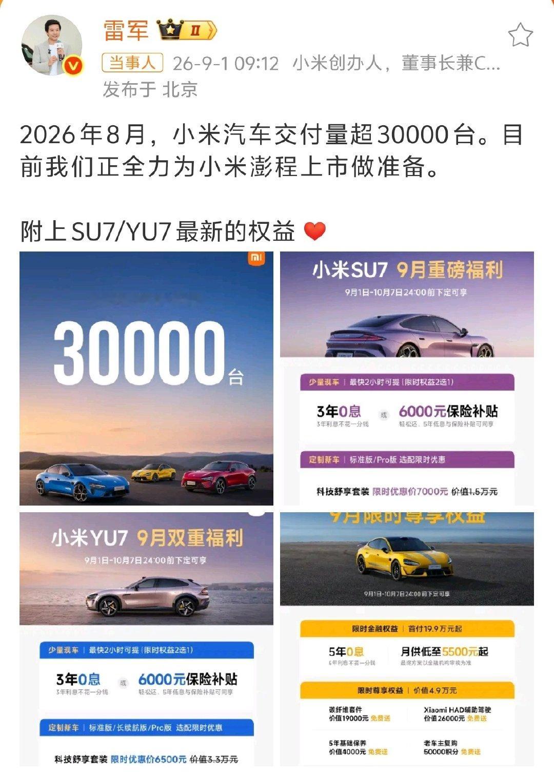 #雷军回应小米汽车8月交付量#小米汽车8月依旧30000+台，不公布具体数量。
离小米汽车全年55w的目标，现在还差30w左右，相当于接下来的时间，每个月要卖7w+台。
所以过几天即将正式发布的小米澎程，必须爆款，必须畅销[哆啦A梦微笑] ​