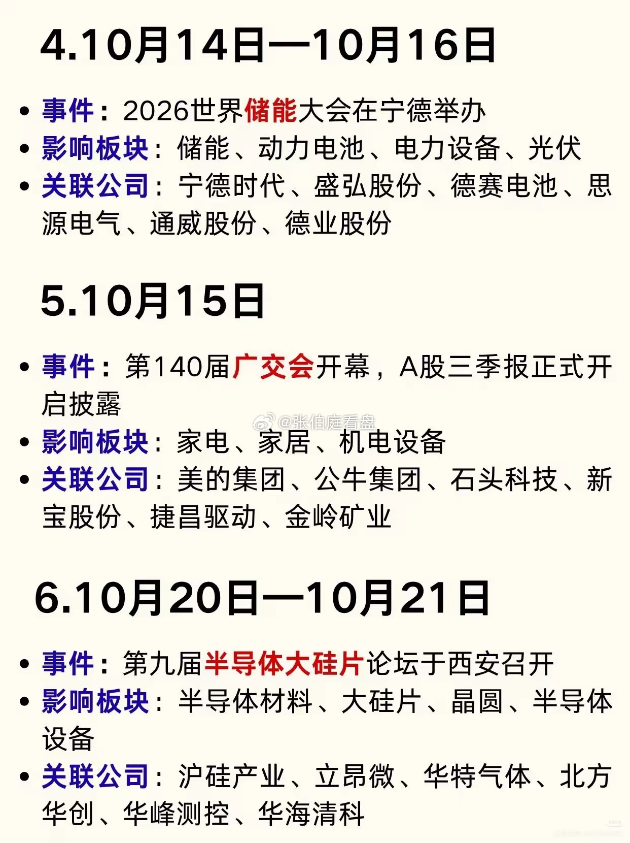 十月产业大事清单，多赛道迎来关键时间窗口
​​转眼即将迈入十月，不少产业重要会议、行业数据集中落地。有人觉得十月只是普通的月份更替，也有人把它看作全年产业信息集中兑现的关键节点。不同赛道的节奏差异巨大，有的行业迎来消费旺季，有的赛道等待技术展会带来新的产业信息，机遇与不确定性交织 ​