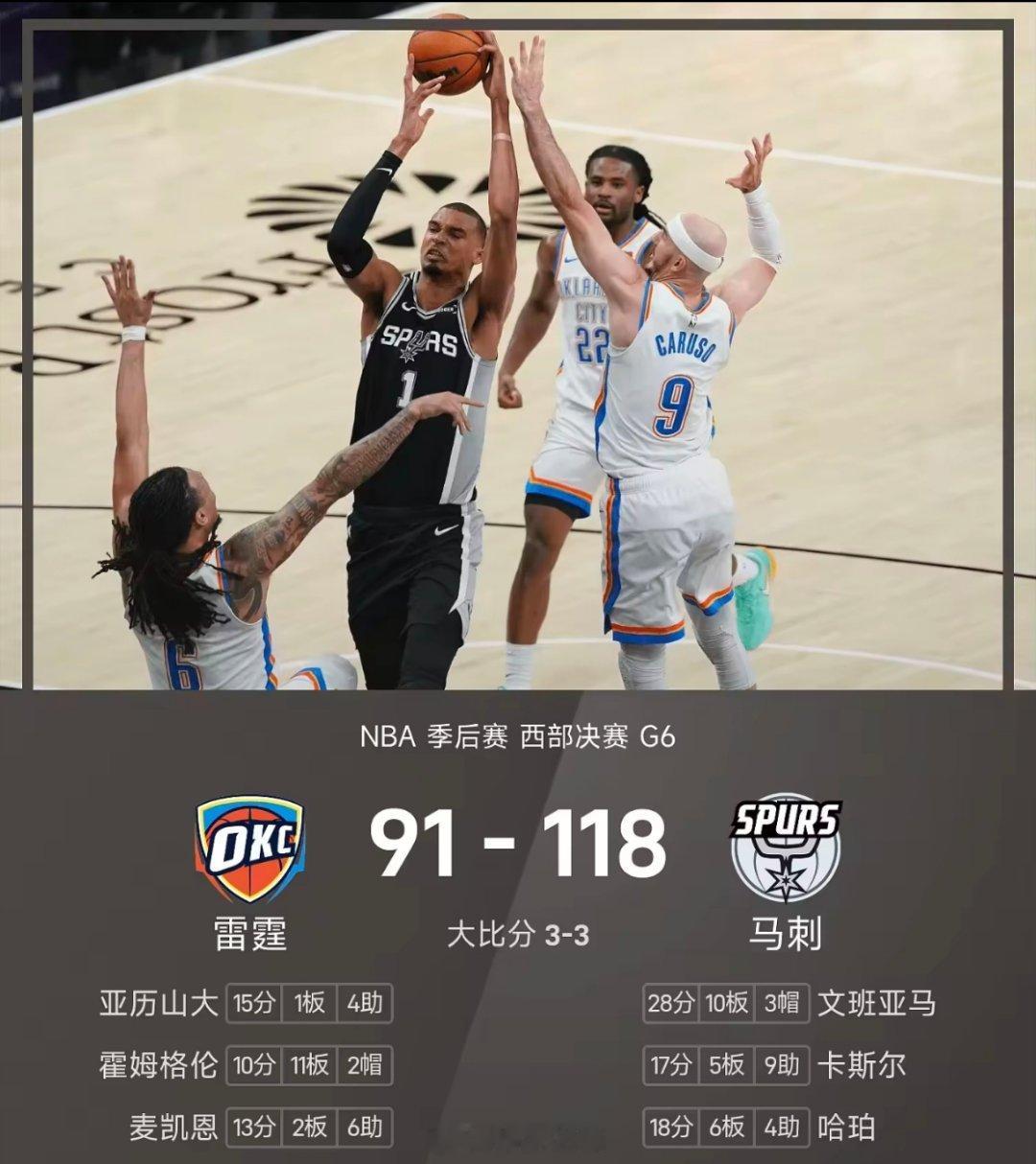 NBA季后赛西部决赛，圣安东尼奥马刺回到主场迎战俄克拉荷马城雷霆。马刺...