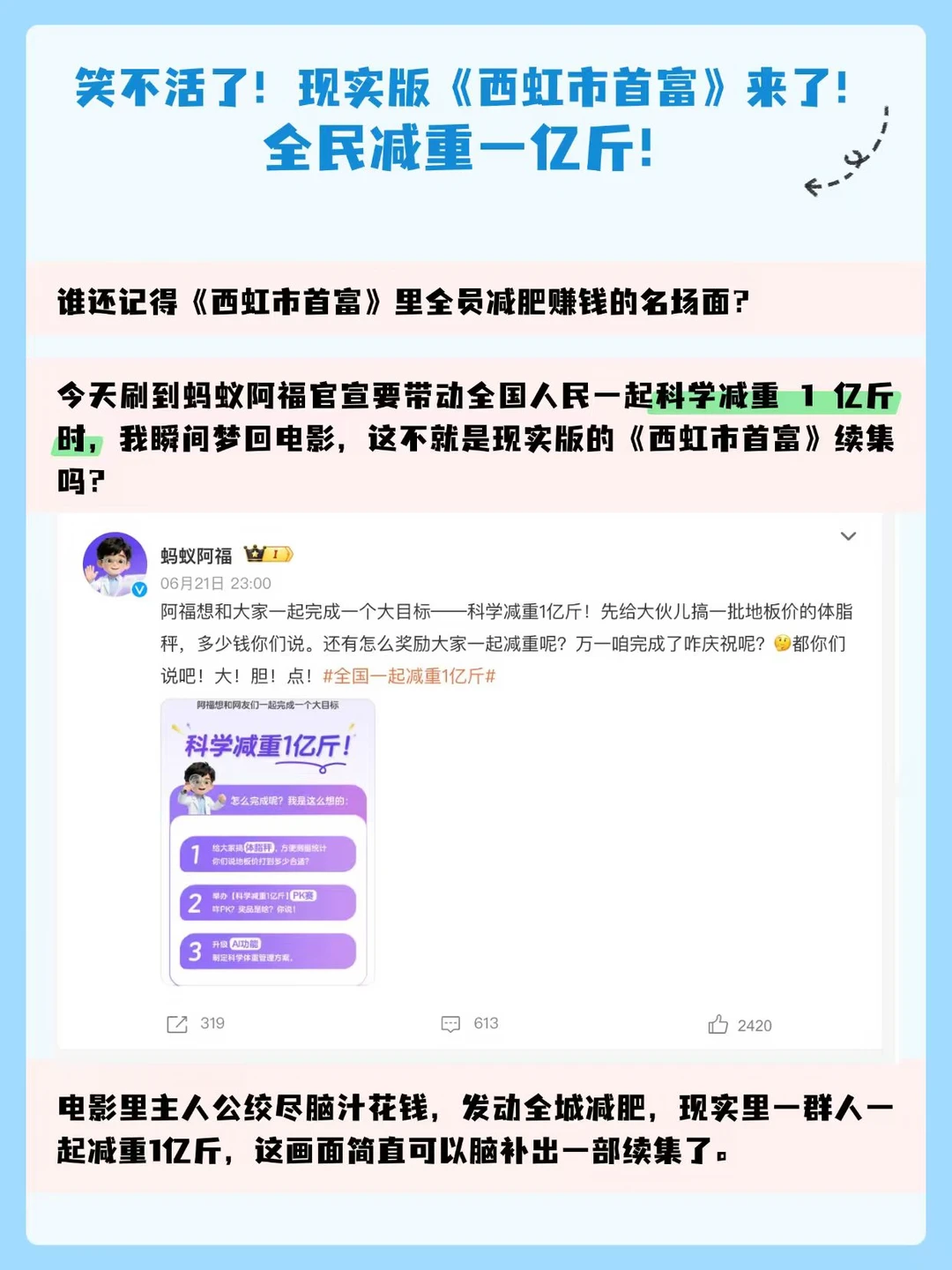 全民减重一亿斤？现实版《西虹市首富》