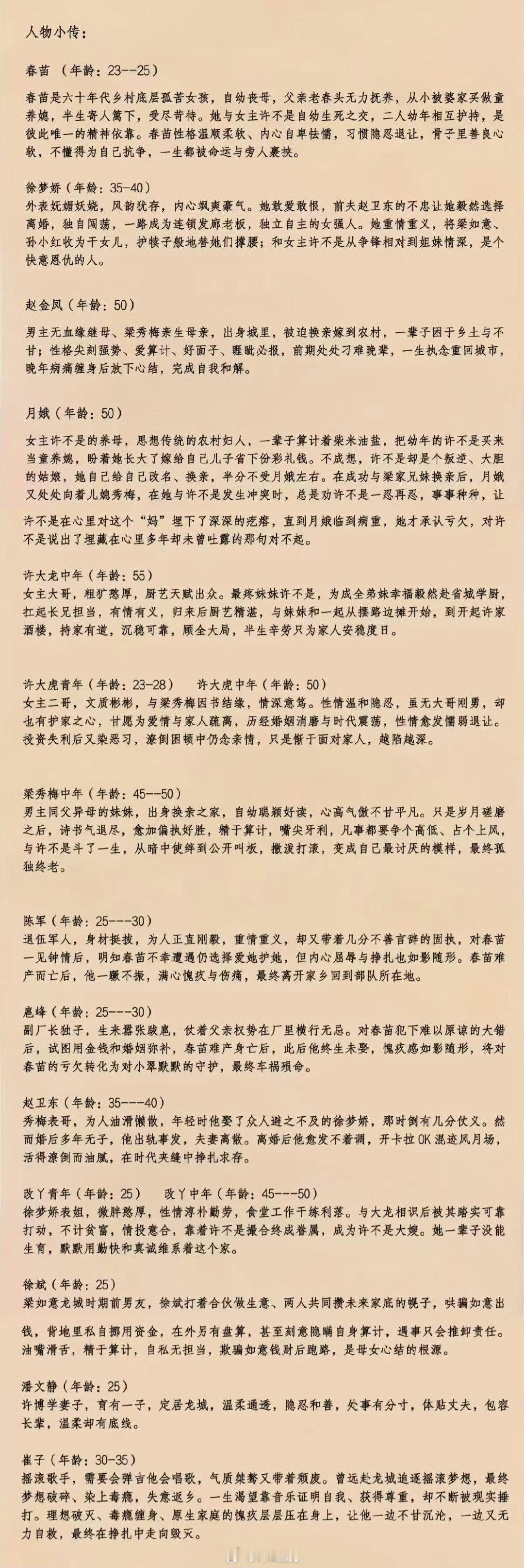湖南卫视年代剧《柿柿如意》近日云南开机
任    敏·饰·许不是
张晚意·饰·梁贵生
郑合惠子·饰·梁秀梅
王    和·饰·春苗
李    乐·饰·许大龙 ​