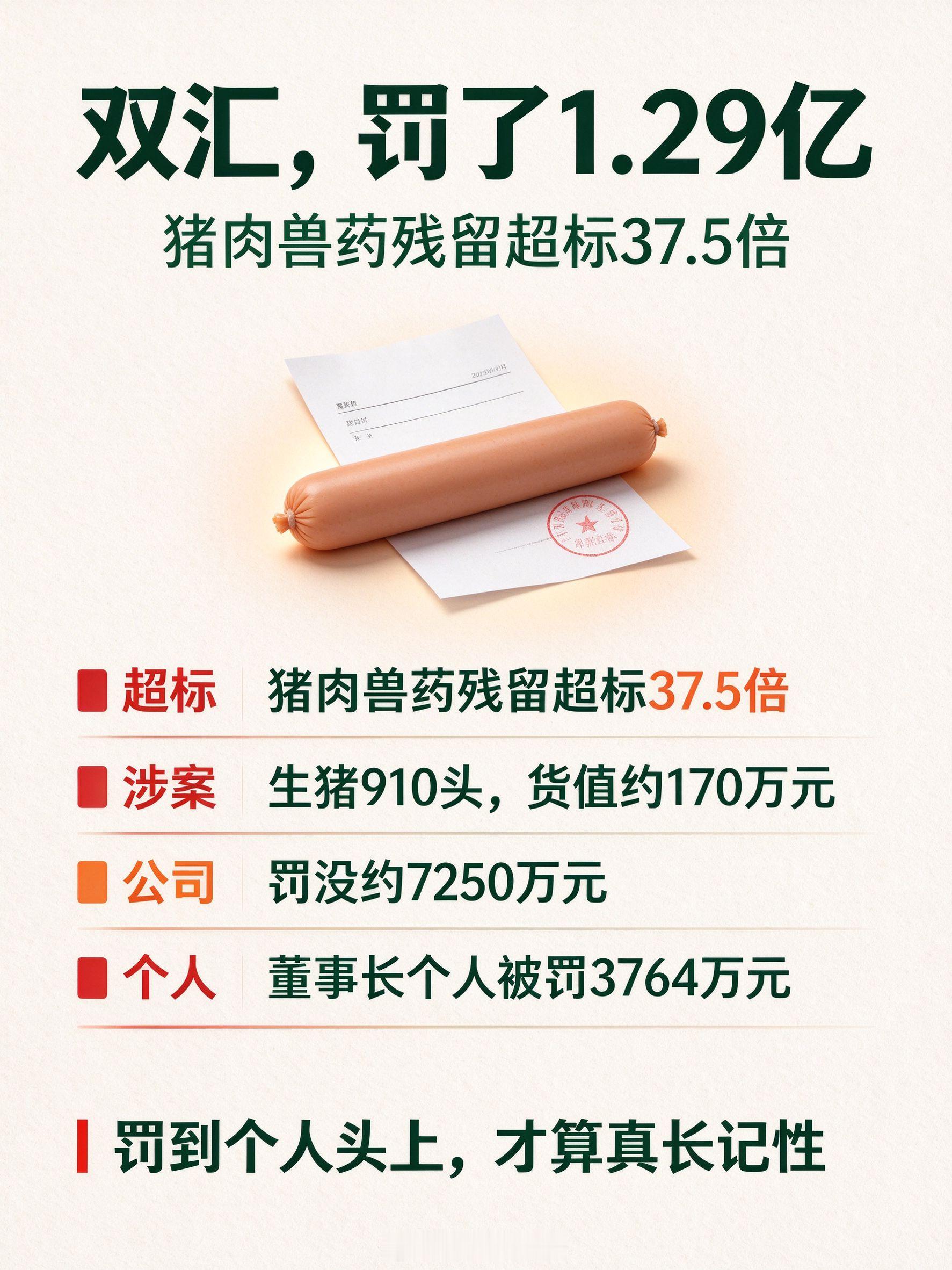 #双汇被罚1.29亿#林可霉素是一种由链霉菌产生的林可胺类抗生素，在我国养殖业中广泛用于治疗猪的呼吸道感染、消化道疾病等，也可作为饲料添加剂促进生长。

它不是非法添加物，但允许使用不等于允许残留超标。超标常见原因包括治疗期加量过猛，或临出栏仍用药、未遵守休药期规定。

长期摄入林可霉素超 ​