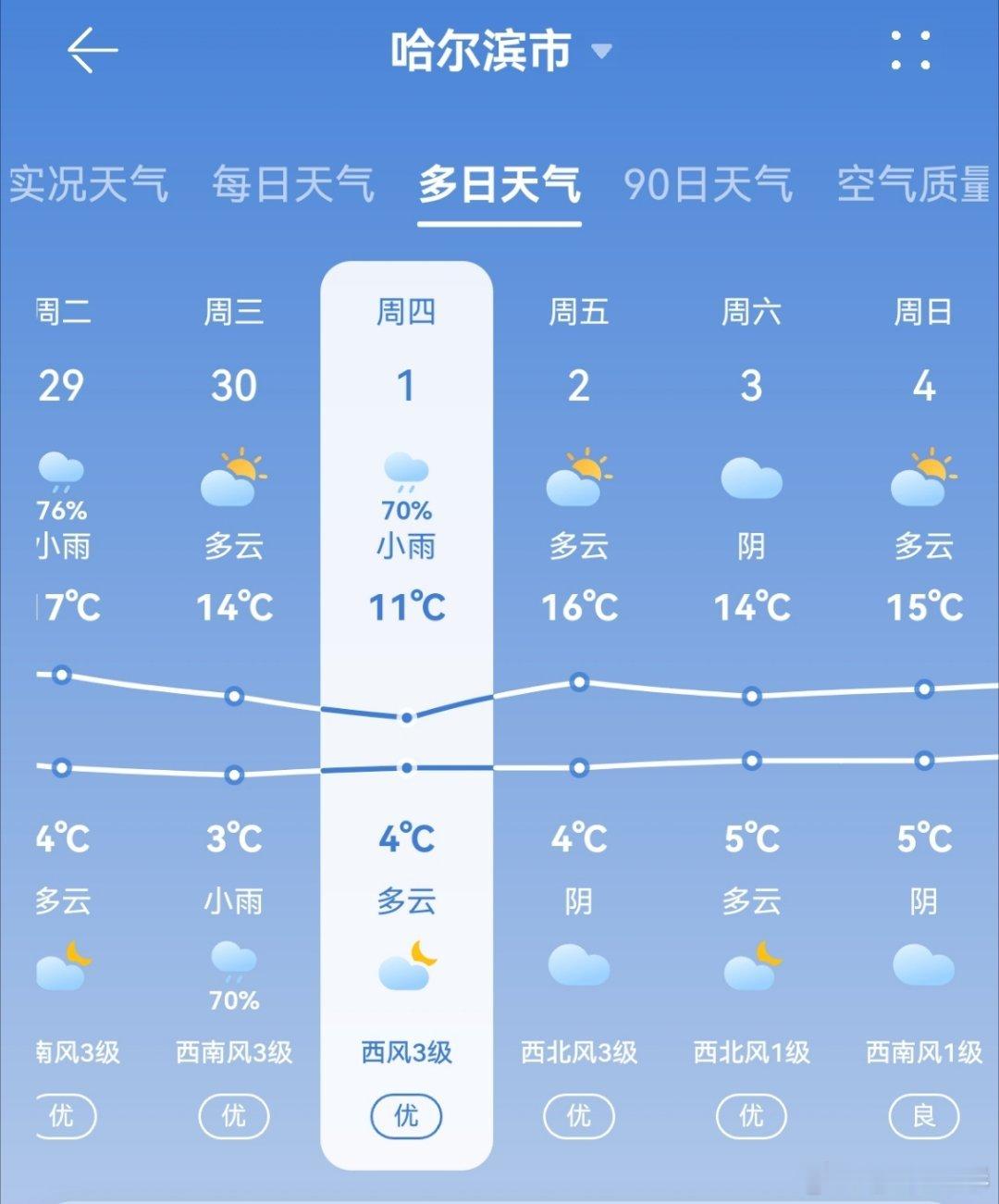 #陈思诚[超话]##电影神探之痕迹# 哈尔滨路演物料陆续到喽～[doge]来哈尔滨场的橙汁们你们可有福喽～（[二哈]拖延症只能到地方再组合了）

北京的小伙伴们可以等等十一过后，章子我会想办法放在爱可神的[爱你]mini档案袋和小卡如果有剩余也会放，可以边品尝神探联名☕边欣赏物料啦～

（ps:尔滨你敢不敢 ​