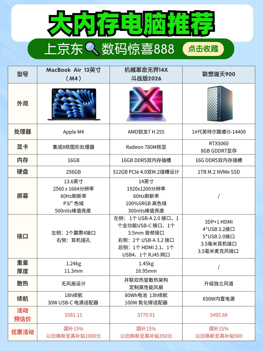 大内存电脑推荐✨笔记本+台式机好价攻略