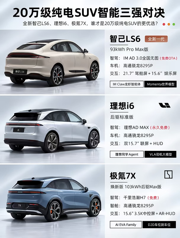 20万级家庭纯电SUV终极横评！新手爸妈闭眼抄