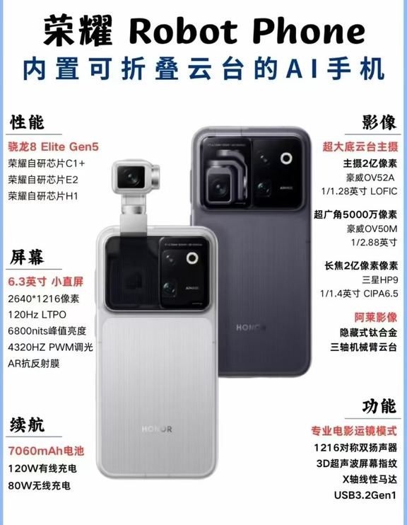 荣耀Robot Phone今日开售[庆祝]