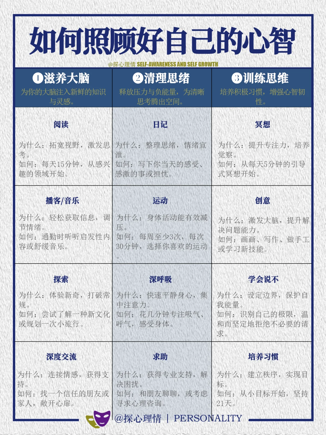 如何照顾好自己的心智