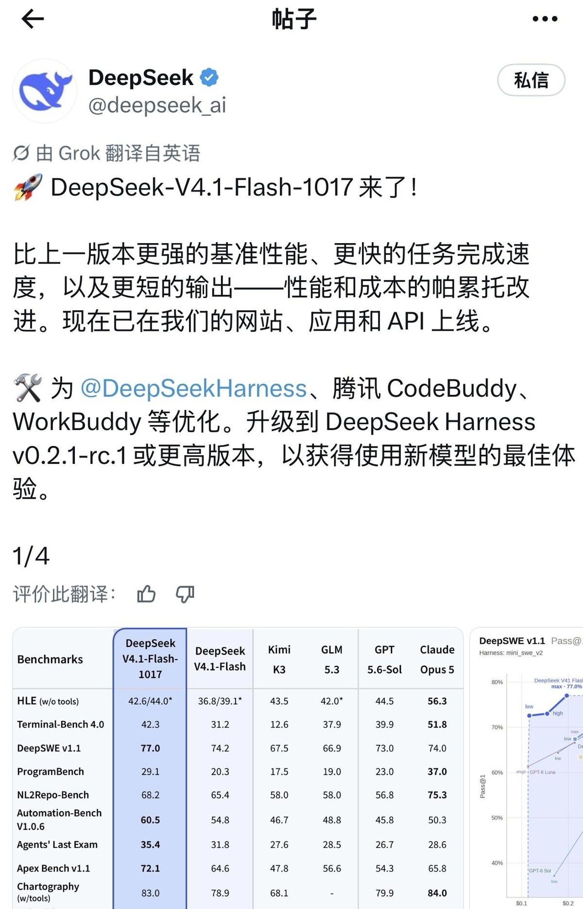 DeepSeek 这次 V4.1-Flash-1017 升级，把腾讯 CodeBuddy 和 WorkBuddy 直接写进了适配名单。模型跑分涨了，写代码、跑任务更利索，token 还更省。另一边，腾讯作为 DeepSeek 首轮融资的重要外部出资方，媒体报道拿的是分红和优先权，没有经营投票权——投