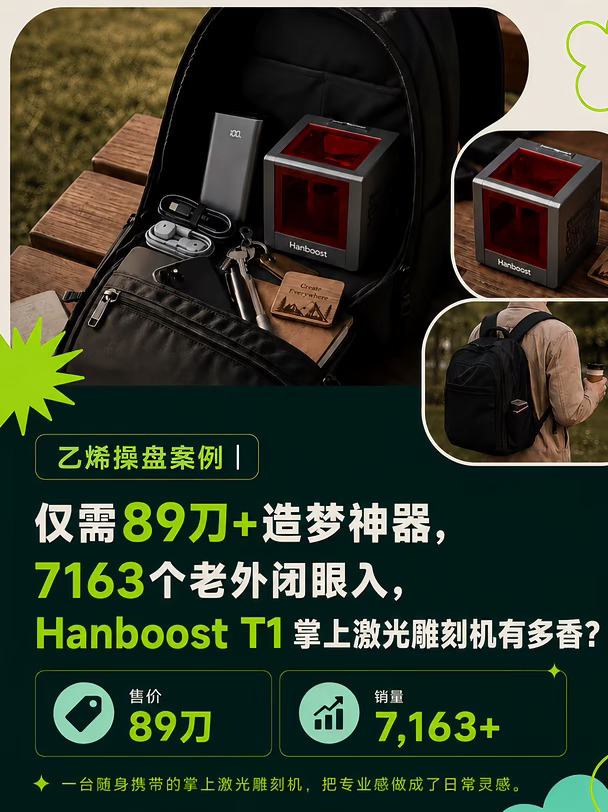 仅需89刀！什么造梦神器让7100+老外闭眼入