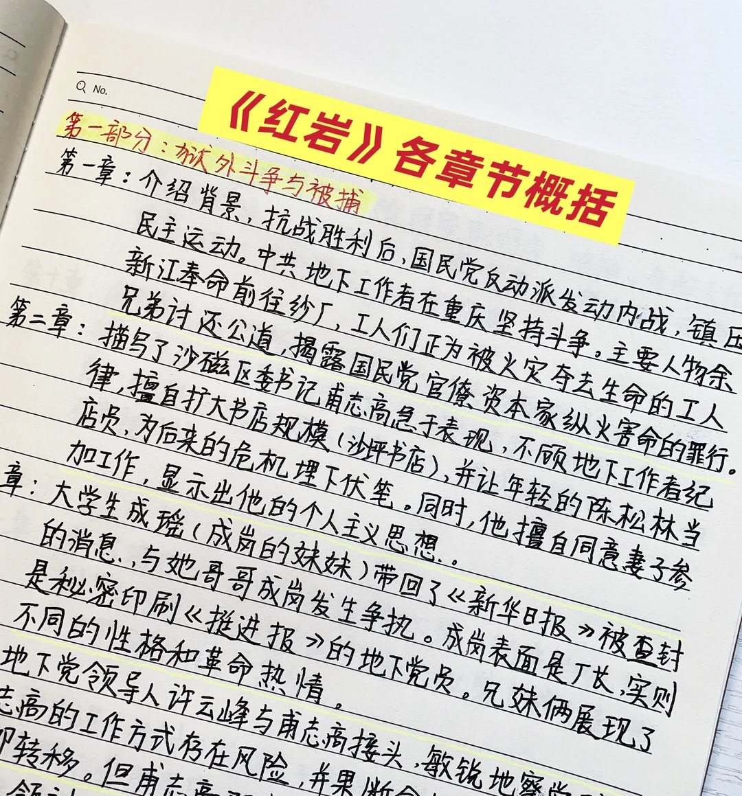 名著《红岩》各章节概括‼️
