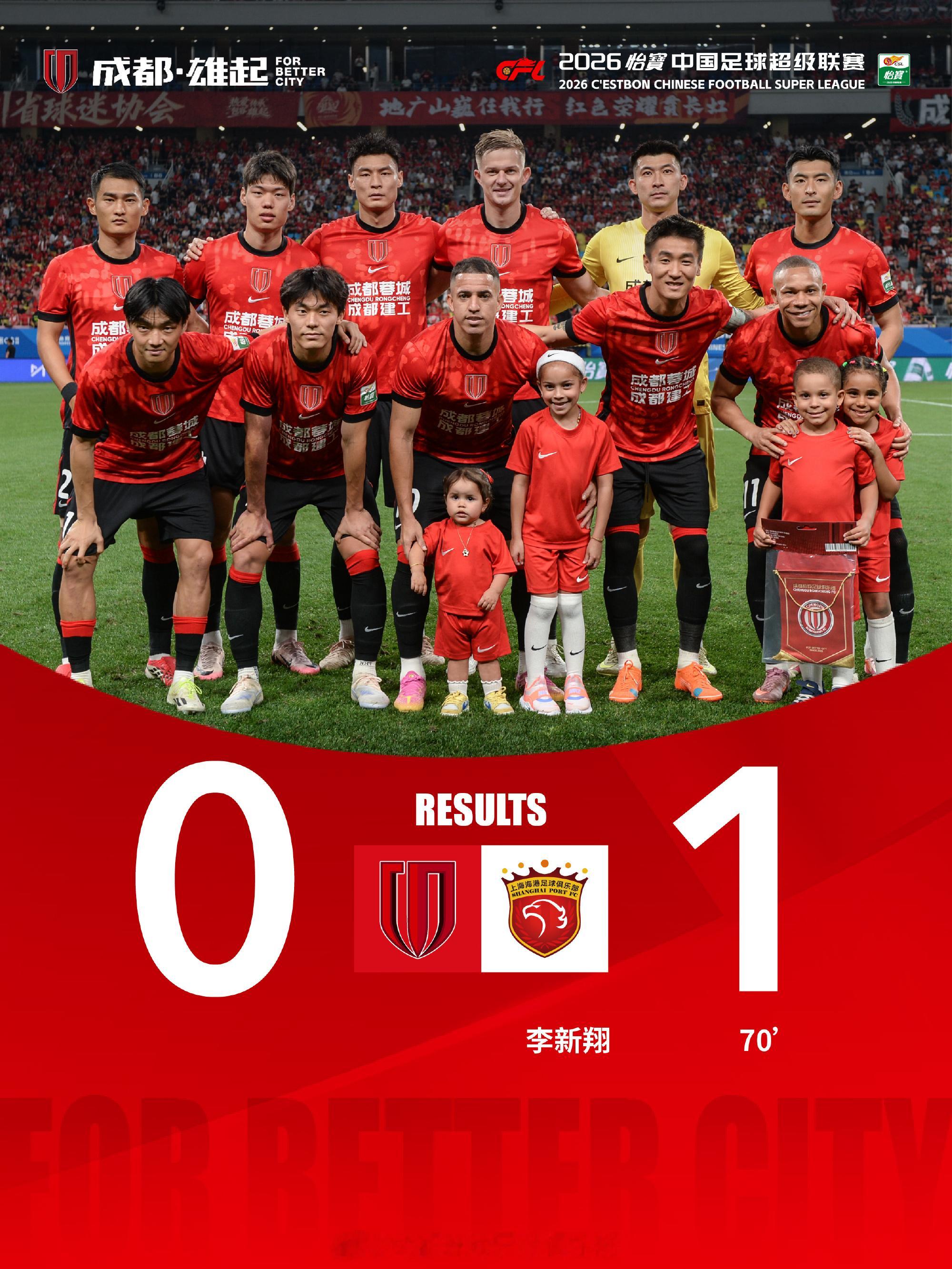 成都蓉城今晚20:00，2026怡宝中超联赛第十三轮，成都蓉城坐镇主场...