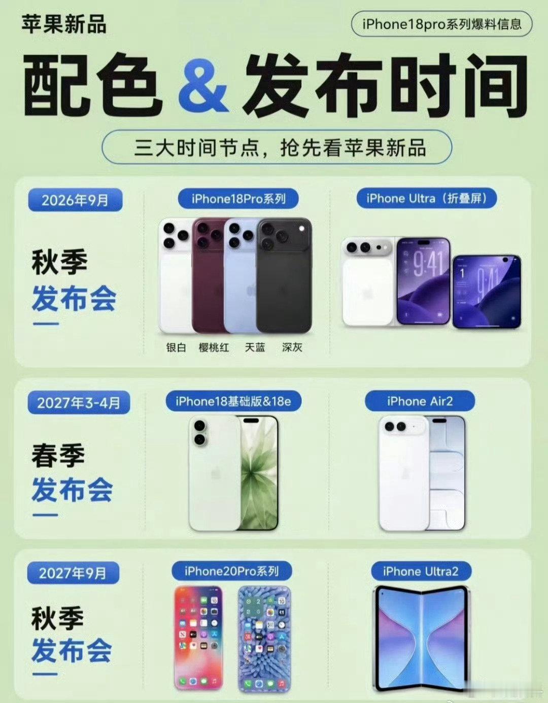 #苹果发布会预计时间#
预计9月9日，新任CEO约翰·特努斯首秀，iPhone18 Pro系列和iPhone Ultra先发! ​