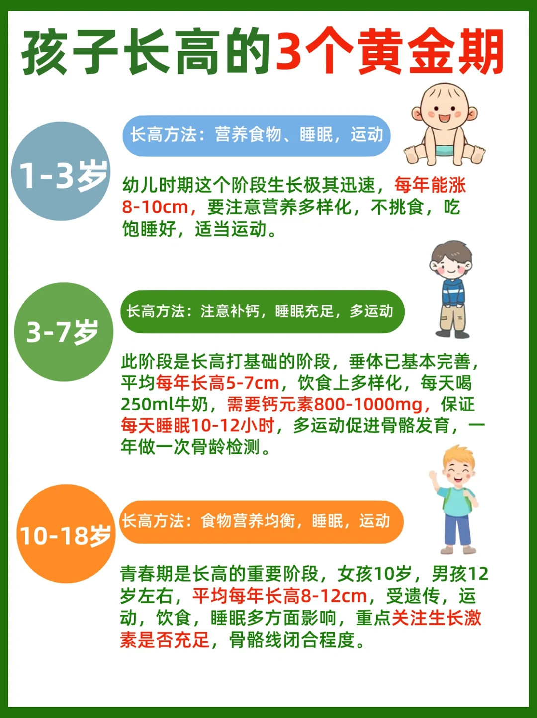 ㊙️宝宝追高10cm，我是怎么做到的‼️附食谱✅