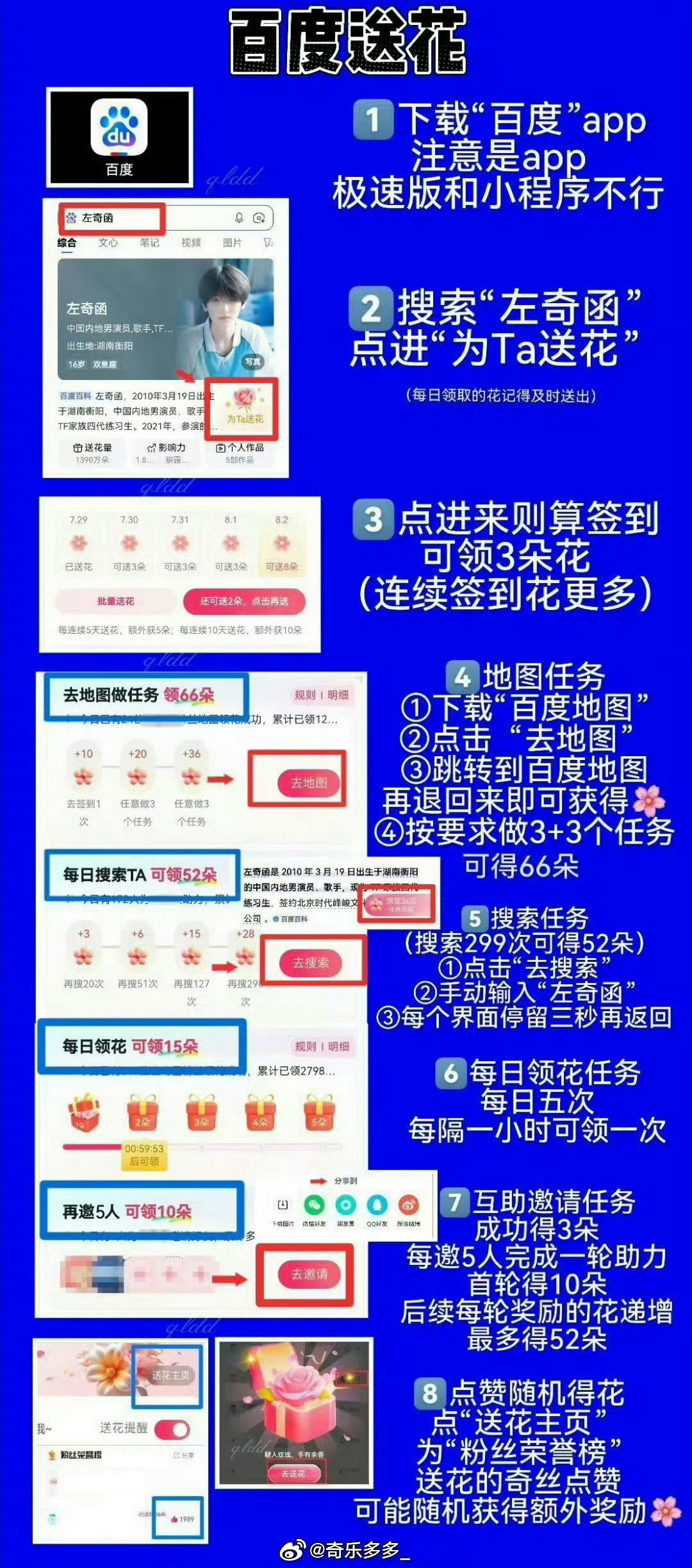 【寻艺＋百度送花】来做‼️

✅完成k1#左奇函李浩宇# 转发扩散

顺手把今天这两项数据补了

💙（教程： ​