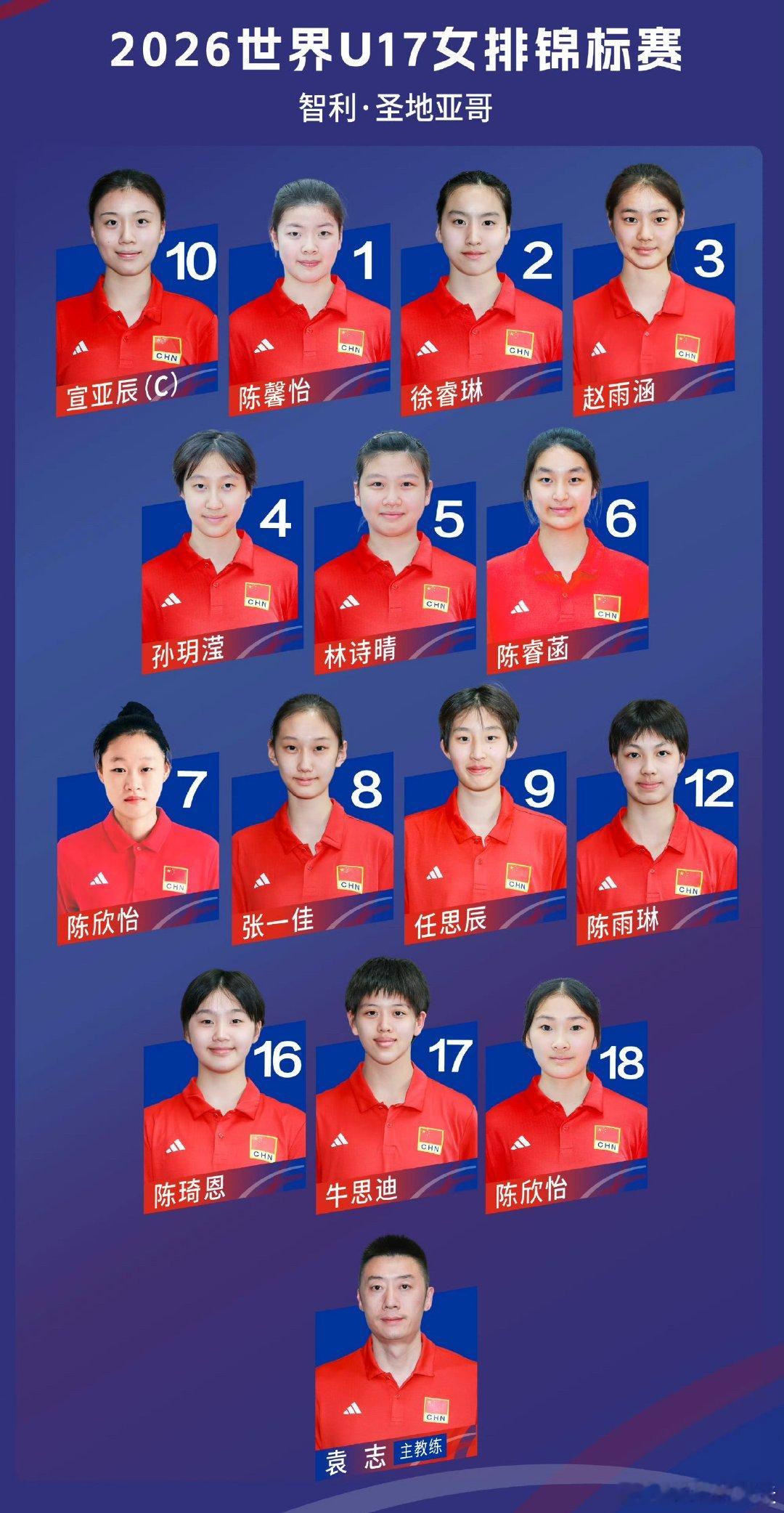 U17女排世锦赛8月6日至8月16日开赛地点：🇨🇱智利圣地亚哥U1...
