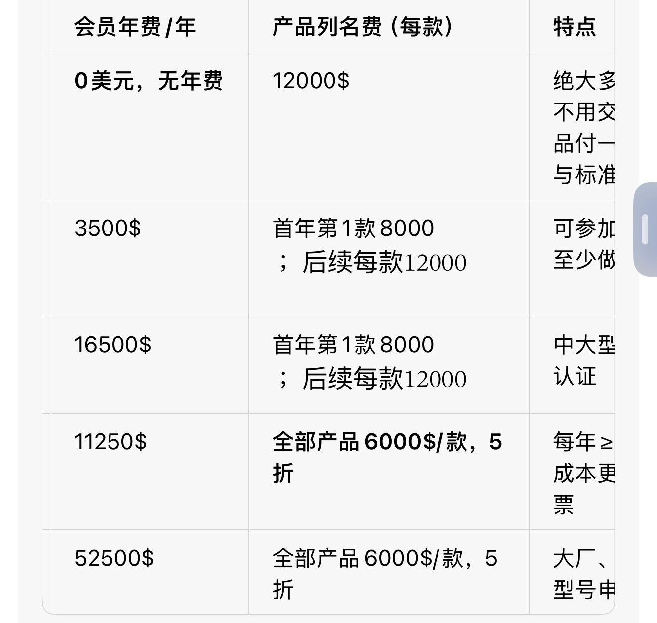 蓝牙开源不等于不收费，不等于认证不收费。很多人不知道蓝牙BQB认证的费用厂商做蓝牙产品上市都要交会员费和认证费，美国华盛顿那边从中赚了多少！当年SIG还曾暂停华为会员资格，这也是推动星闪诞生的背景。

大家默认用蓝牙要守规则付费，到星闪就觉得开源等于不用认贡献。这得多双标啊！尊重开拓者的 ​