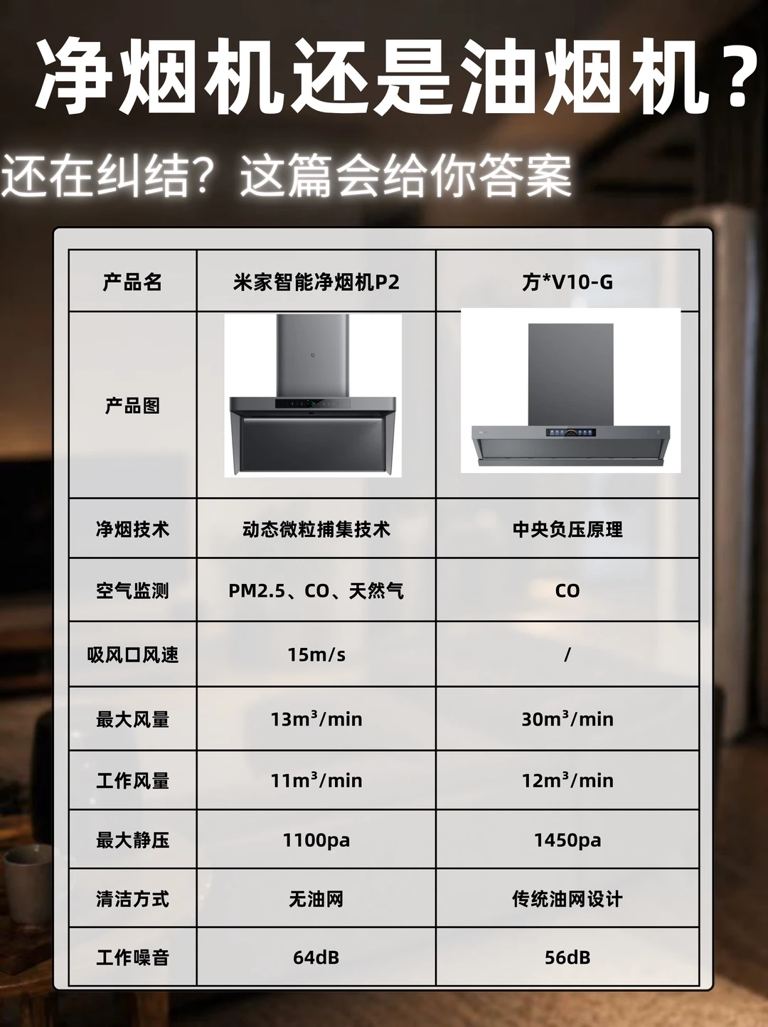 净烟机还是油烟机？这篇看完秒选