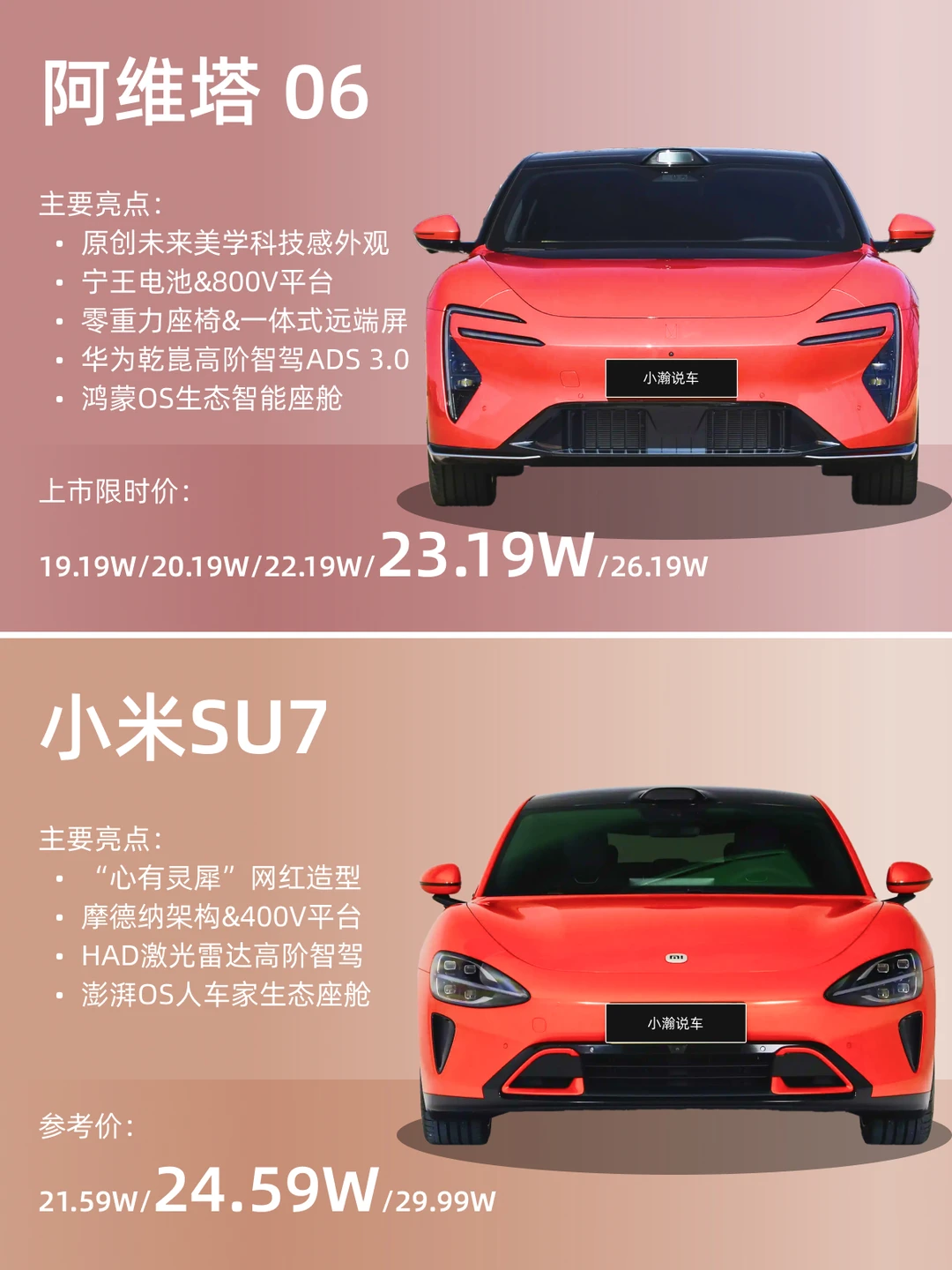 颜值不输小米的科技感轿车，年轻人怎么选？