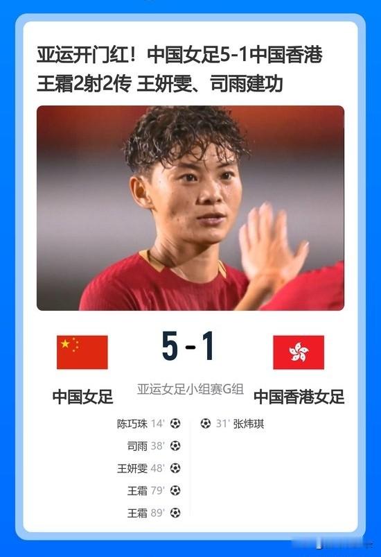 王霜独造四球 中国女足首战告捷

岐阜长良川竞技场的草皮还留着夜场的潮气，5比1的比分牌落下时，亚运女足首战的胜负悬念早已消解，藏在大胜背后的细节才更值得咀嚼。

31岁的王霜交出2射2传答卷，连续三届亚运会累计打入13球，多次送出极具穿透性的身后球，仍是中国队最稳定的进攻输出点。

中国香港队打进