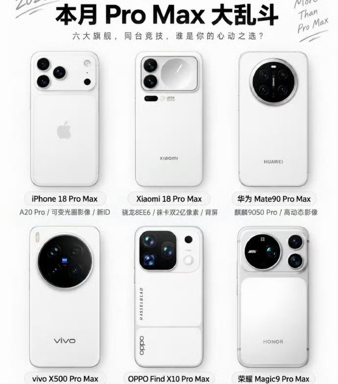 #Pro Max大乱斗#我个人宣布：

在辨识度和简洁度以及美感度三项全能方面，vivo X500 Pro Max赢了！[doge] ​