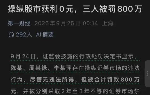 #操纵股市获利0元被罚800万#看到这个新闻，不知道该哭还是该笑，A股牛起来是真疯，但熊起来也真熊，专治各种不服！前两天看到一个数据，说924以来上证指数涨幅跟纳斯达克差不多，创业板、科创板涨幅是吊打纳指的。但从持股的体验看，人家的慢牛确实比我们过山车要幸福的多。 ​