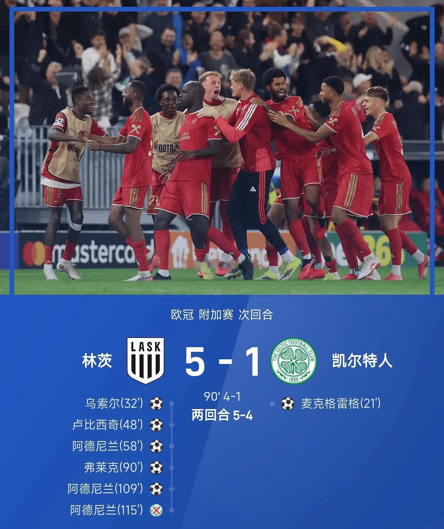 欧冠附加赛战报：阿德尼兰决杀，林茨总比分5-4凯特尔人  08月26日...