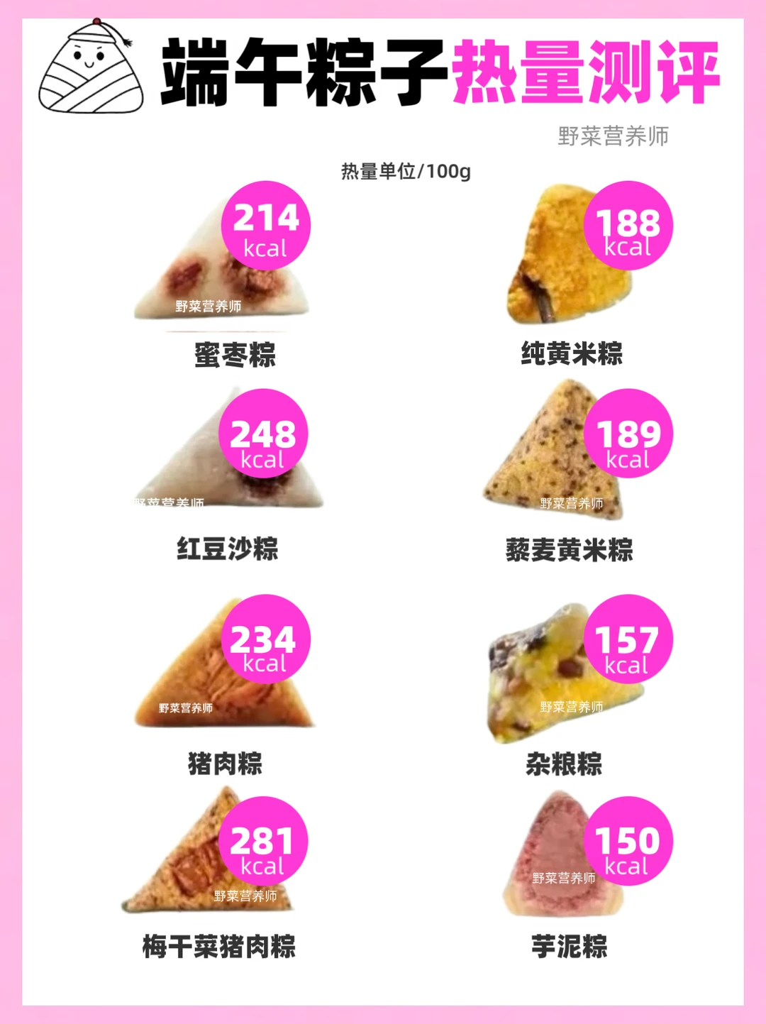 端午粽子热量合集✅减脂期怎么吃⁉️