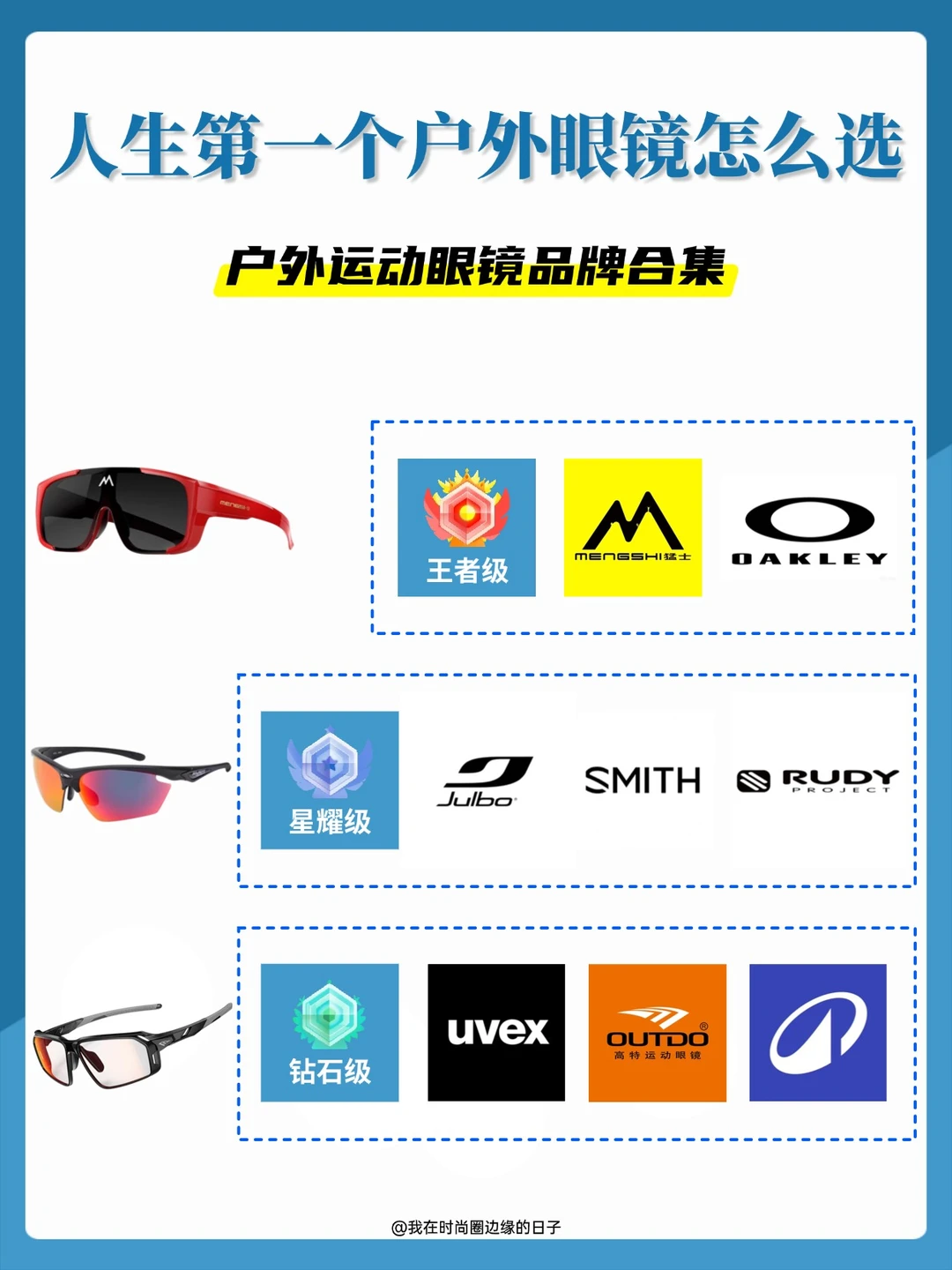 户外眼镜👓品牌推荐‼️照着买不踩雷