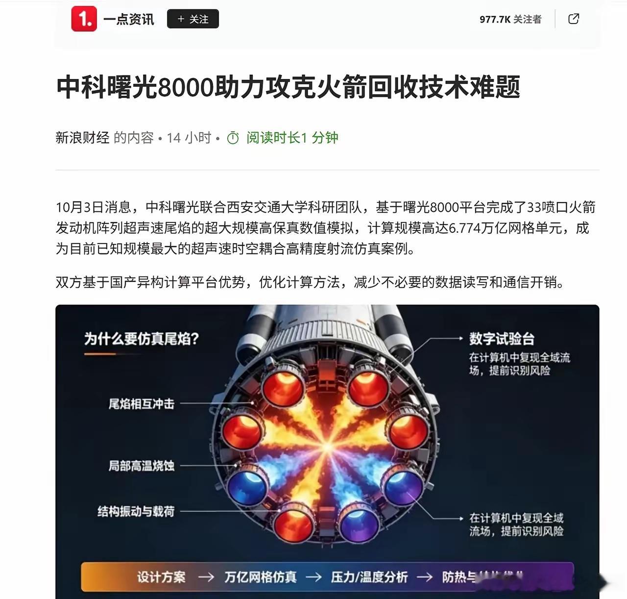 收割世界级成果，曙光8000存储能力大爆发！
这次看到曙光8000联手西交大再次拿下世界级科研成果突破，完成33喷口火箭尾焰高精度仿真，刷新国际已知同类纪录。个人更感兴趣的在存储这一端，6.774万亿网格产生的检查点和流场结果，后面还要保存、读取、比较和可视化。
西交大此次采用单步时间推进，主要 ​