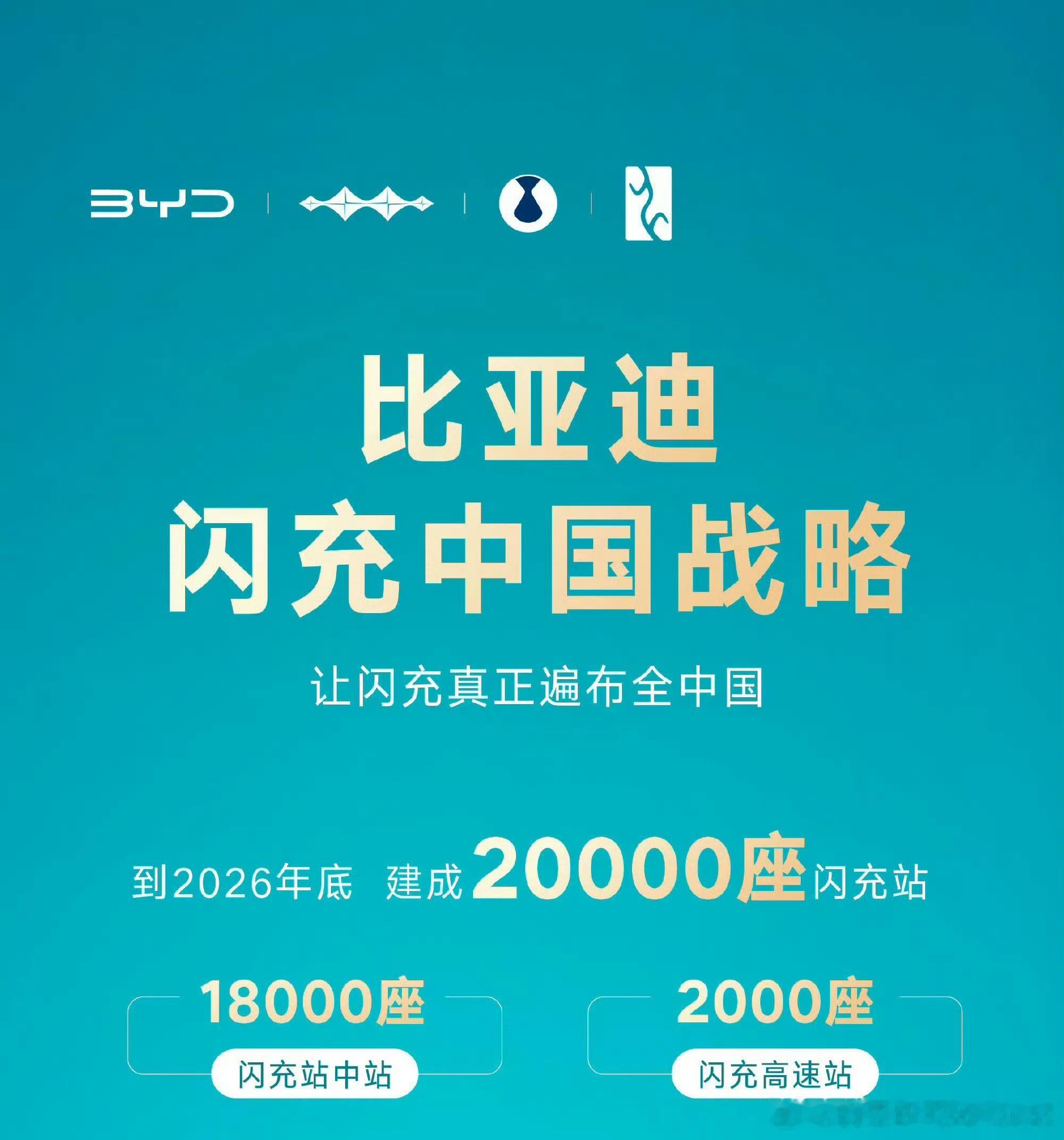 嚯，既然已经公开说了，那就没什么了。
其实之前第10000座的时候，就知道2000座高速站就箭在弦上了，没想到跟进的还挺快。
看起来之前大批量交投、高速集团的谈判，成果显著啊。直接把高速部分的进度大幅提前。
其实有一说一，高速闪充的价值要更大，这块要是能快速铺起来，用户感知将是无敌的。
 ​