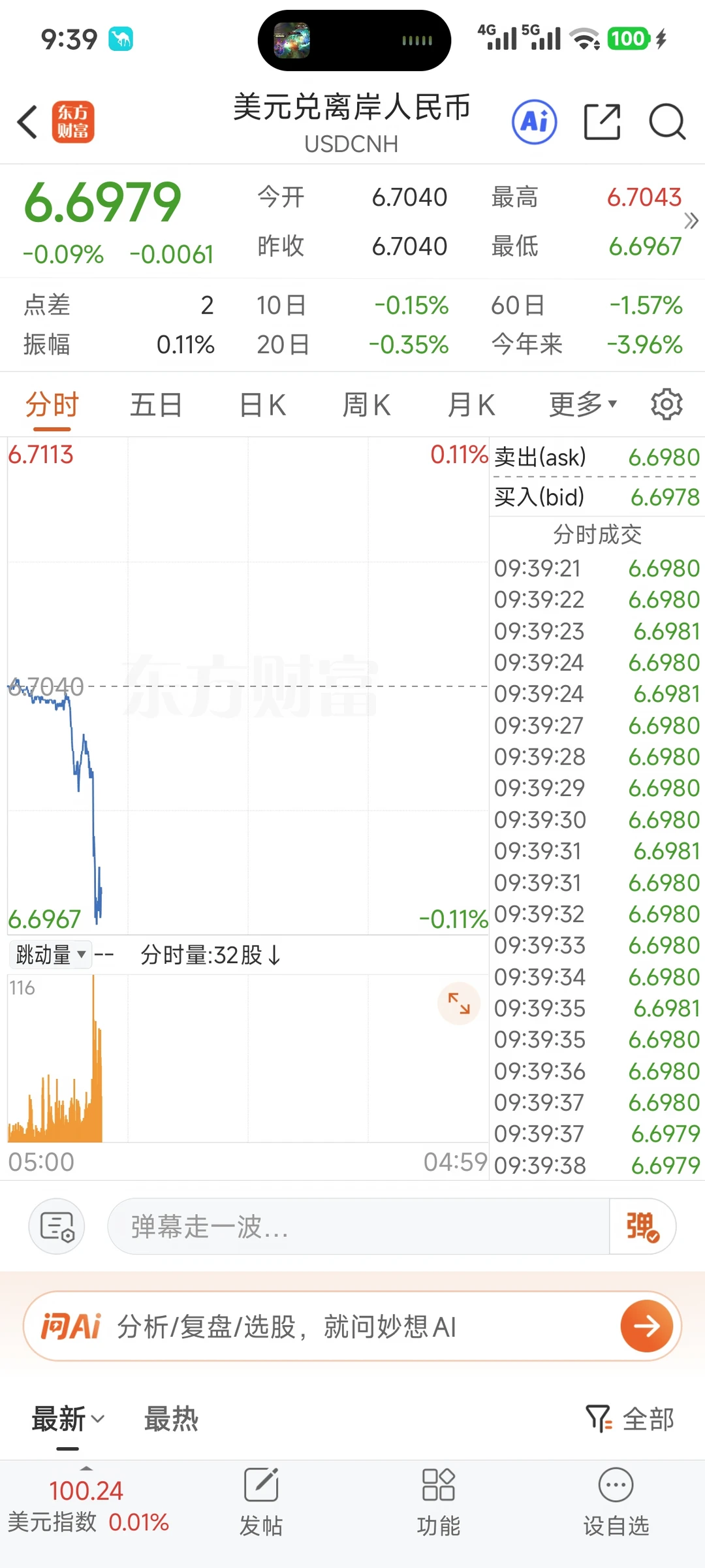美国加息了，人民币升值破6.7了。说老实话感觉升的有点快
	
美国加息我看有人说会连续加息
	
理由是美国政策有惯性，货币政策如果短时间大幅度转向，会人国家主权基金一类的大资金无所适从，所以一般政策都要求有一定的连贯性。（因为大资金的进出一类都是需要时间的）
	
上次例外是沃尔克，但那次是连续暴力加息直接拉爆了。属于特殊情况
	
我个人对此持有保留意见，毕竟我觉得今天也挺特殊的。
	
至于什么保美元派的华尔街和通胀派特朗普之间的斗争，那就不去bb了，自己去回顾好了。
	
反正目前看特朗普是没肘赢，伊朗战争估计对他影响也不小。
	
至于中国看到那个人民币汇率了吗？我觉得多的完全没必要说了，即使是危机爆发，a股确实可能跟一手，但之后只会是更大的刺激和真正的通胀。中国有这个政策空间，动机，实力。
	
指望美国又一次加息然后把资金抢过去嘛？谁是虹吸资金的还说不定了
	
要是你实在害怕，那你就找防御型的，比如估值低到爆的中车这种，或者说石油开采这种特化类的。
	
当然最后是迎来本世纪最可怕的...