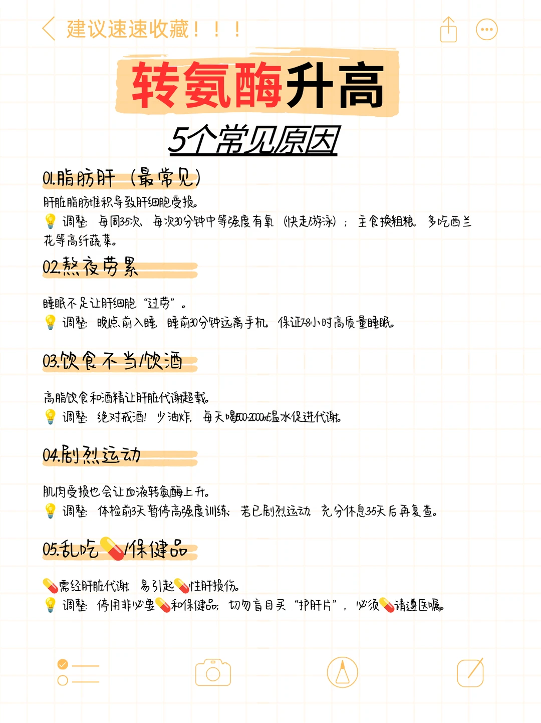转氨酶升高5个常见原因🩸