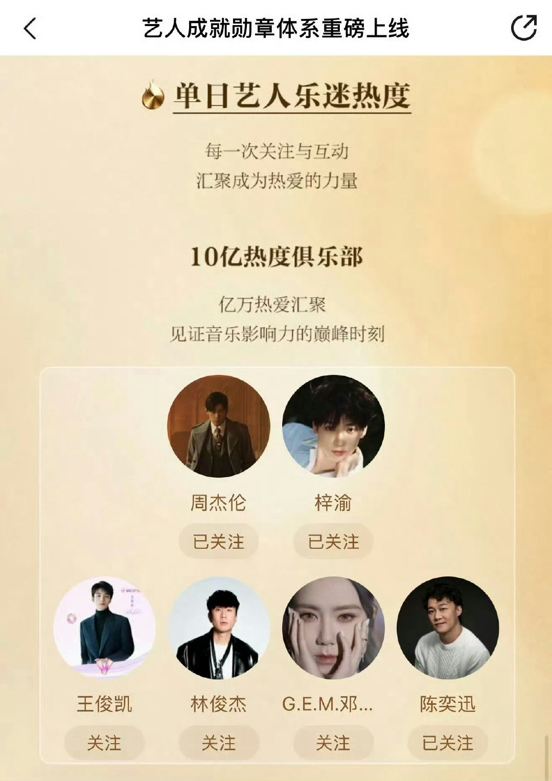 梓渝加入Q 音10亿热度俱乐部！
实绩到手，完全升咖了啊 ​