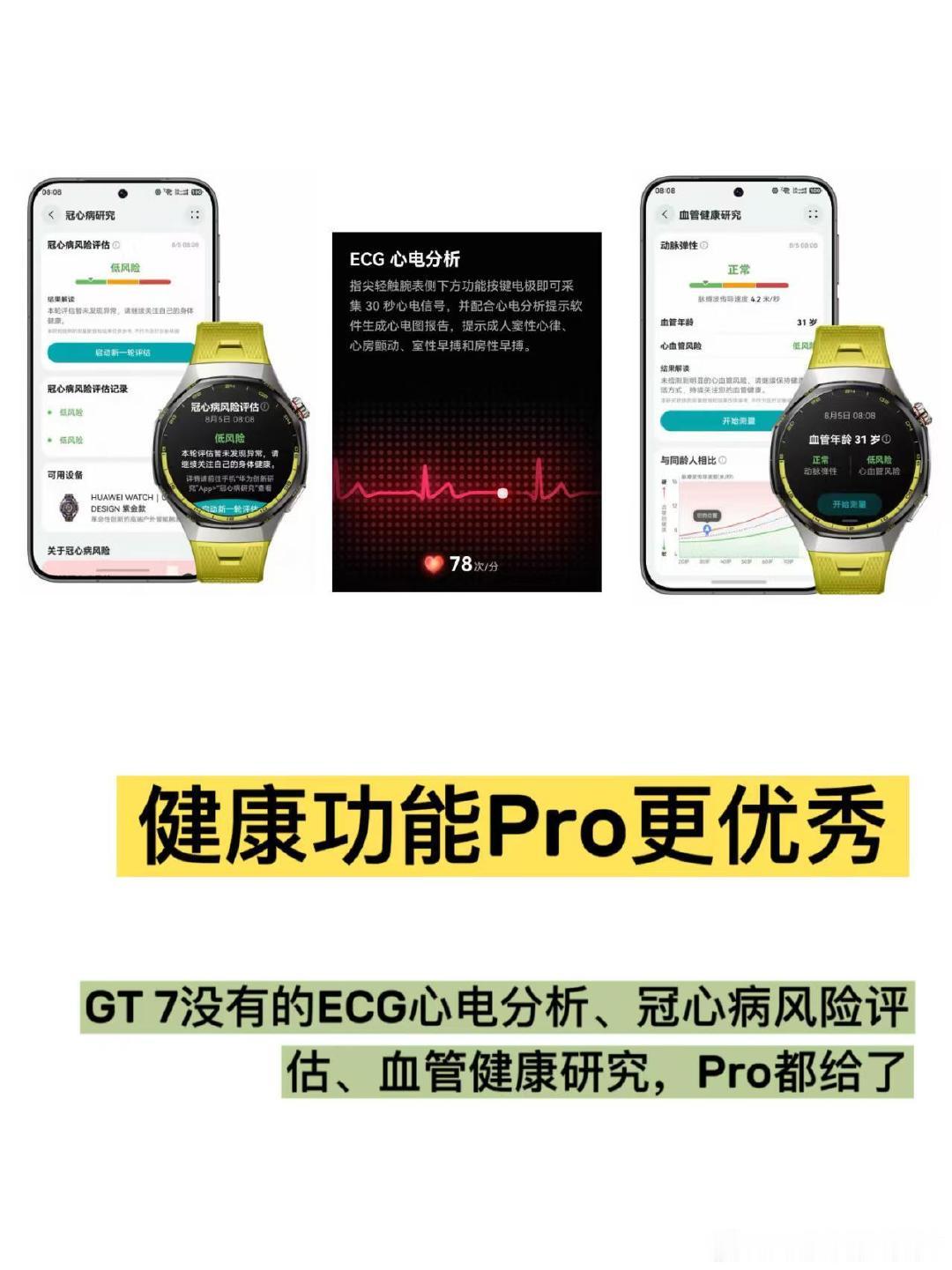 #华为WATCH GT 7 Pro今日开售# 感知系统迎来全面进化！华为WATCH GT 7 细化全天身体数据监测，捕捉睡眠压力情绪变化，全天候细致守护身体健康☀️ ​