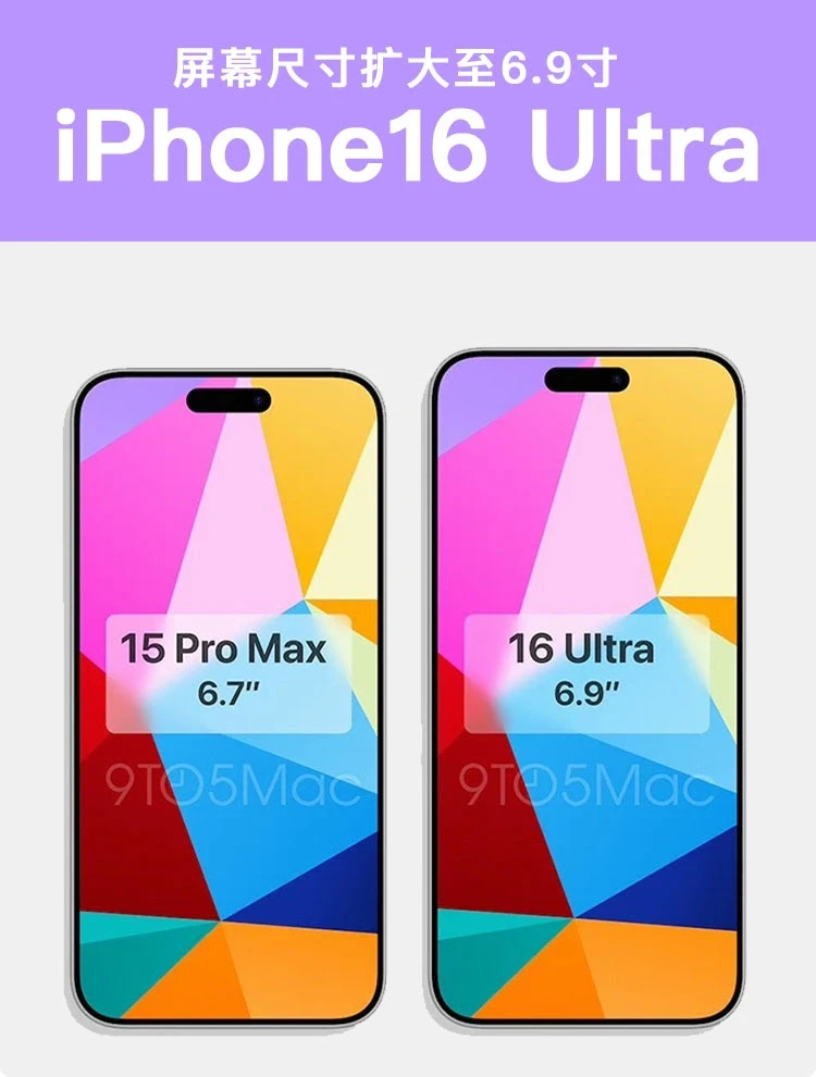 iPhone16 U屏幕增加到6.9，背刺iPhone15PM