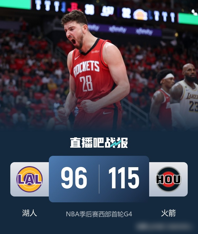9投2中，8次失误，詹姆斯这是怎么了？赛后他自己都承认，湖人是被他一个...
