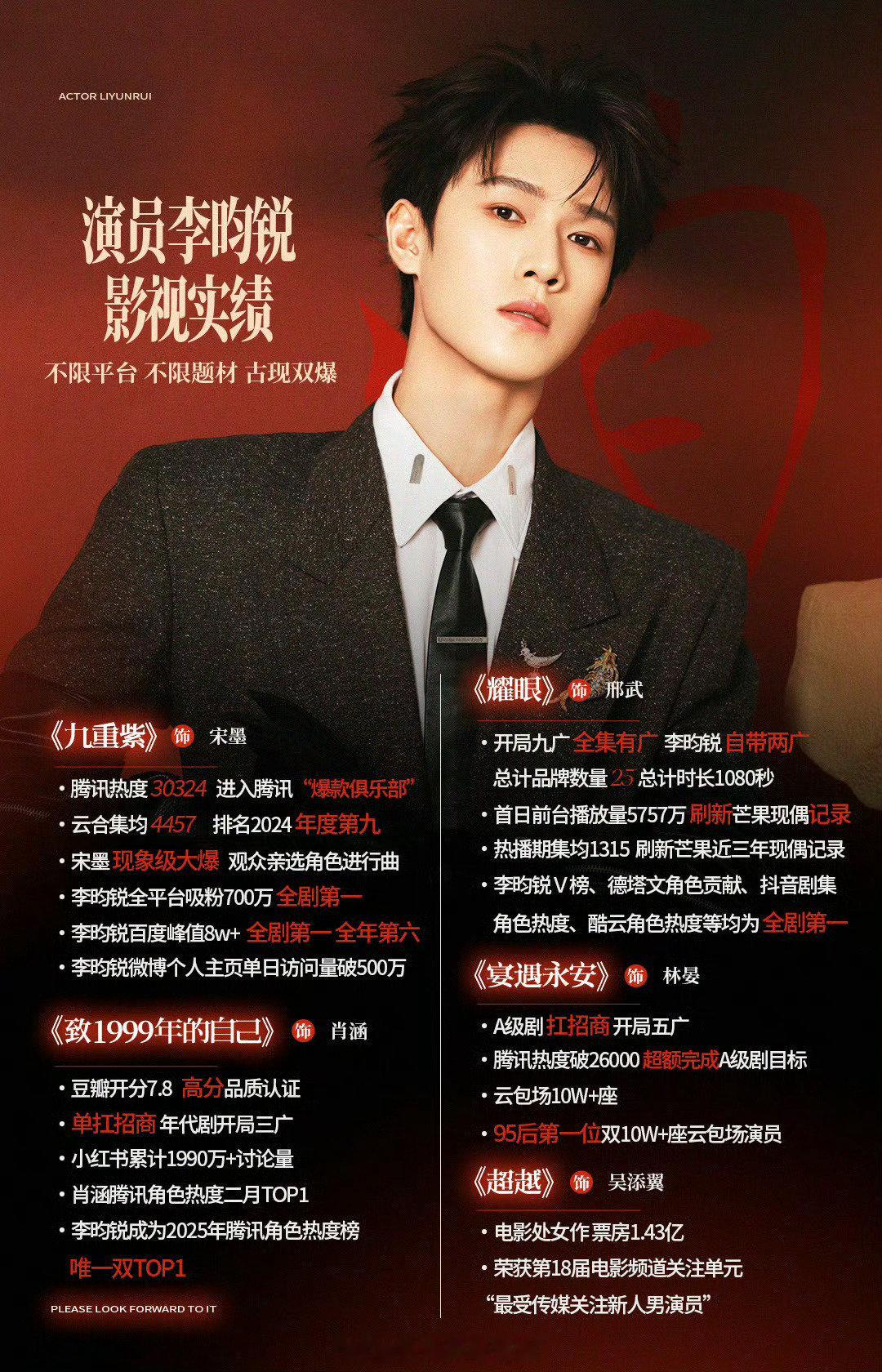 #李昀锐王楚然握手路透#来看大帅哥李昀锐 ​