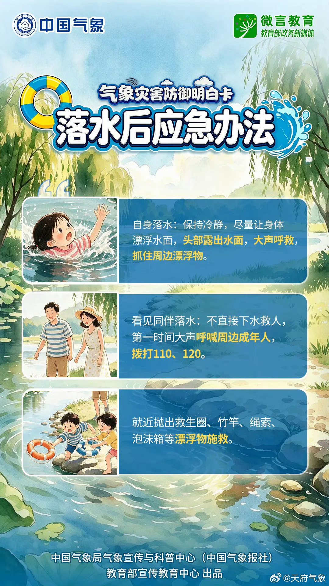 #气象灾害防御明白卡#【警惕溺水风险隐患！这些知识点学生、家长都要了解】 暑期叠加汛期，溺水事故进入高发期！防范溺水切不可掉以轻心，这些知识点，学生、家长都要了解！本期“气象灾害防御明白卡”，由和联合策划推出，为你科普防溺水知识↓↓↓ ​​​