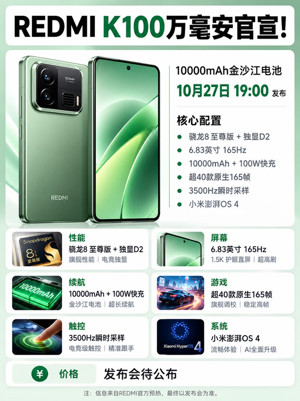 REDMI K100万毫安官宣！对比K90升级有多大？